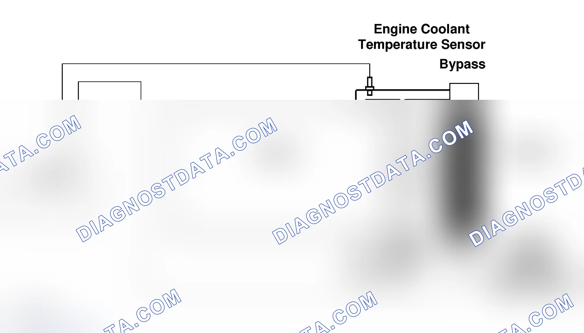 Scheme 33: Thermostat Monitoring Description