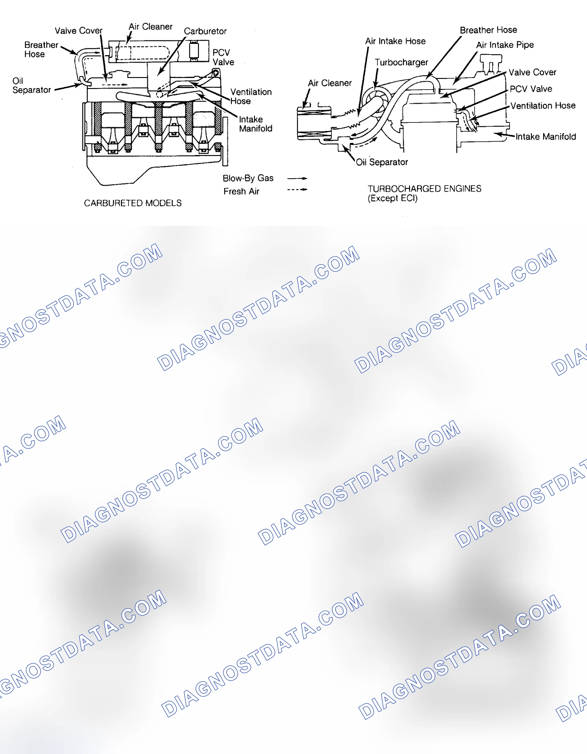 Scheme 21: CHRYSLER MOTORS & MITSUBISHI