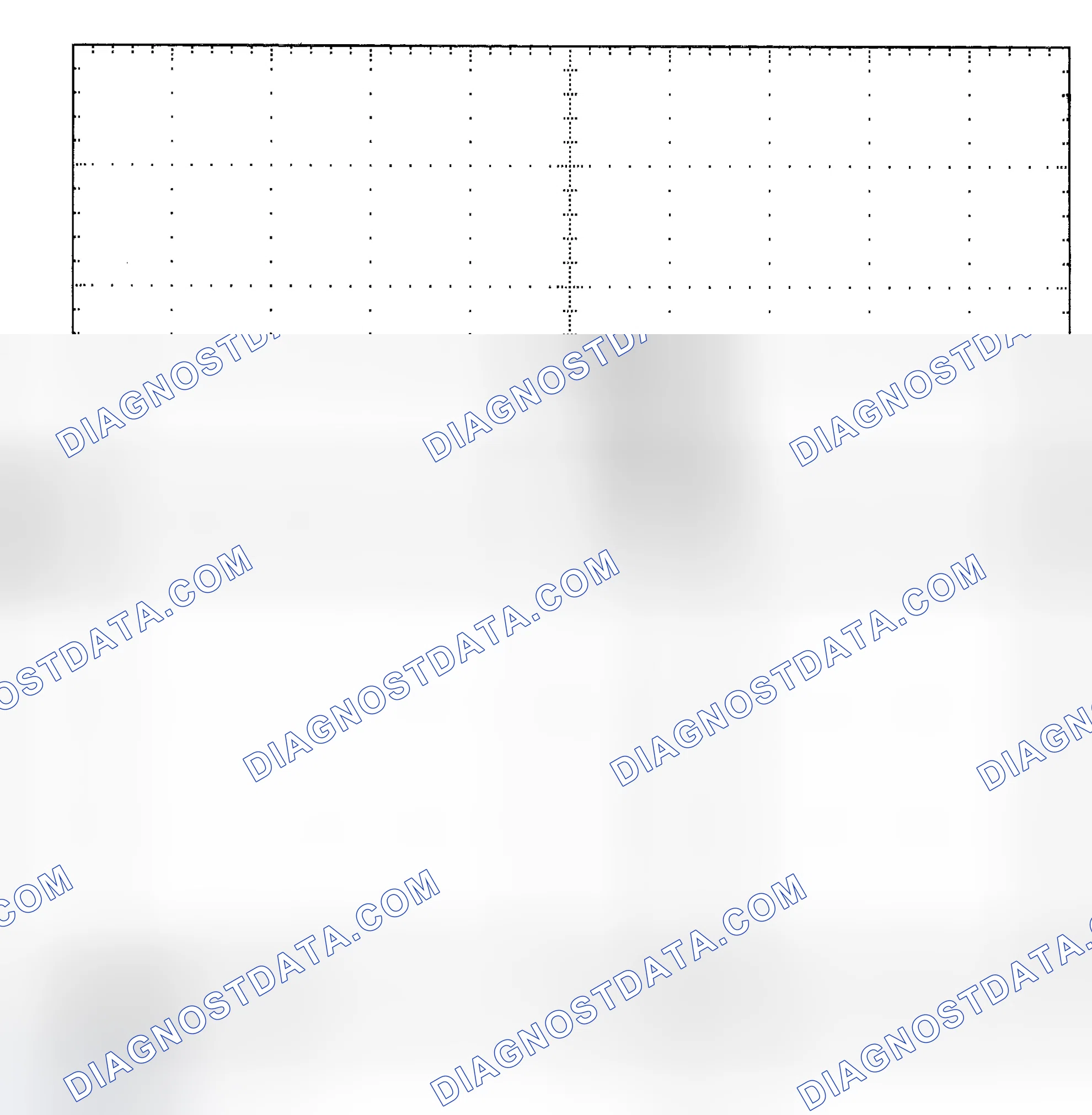 Scheme 25: Single Injector - Known Good - Voltage Pattern
