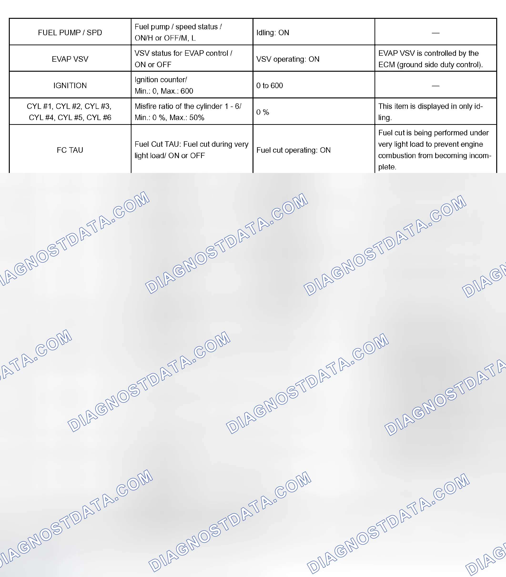 Scheme 27