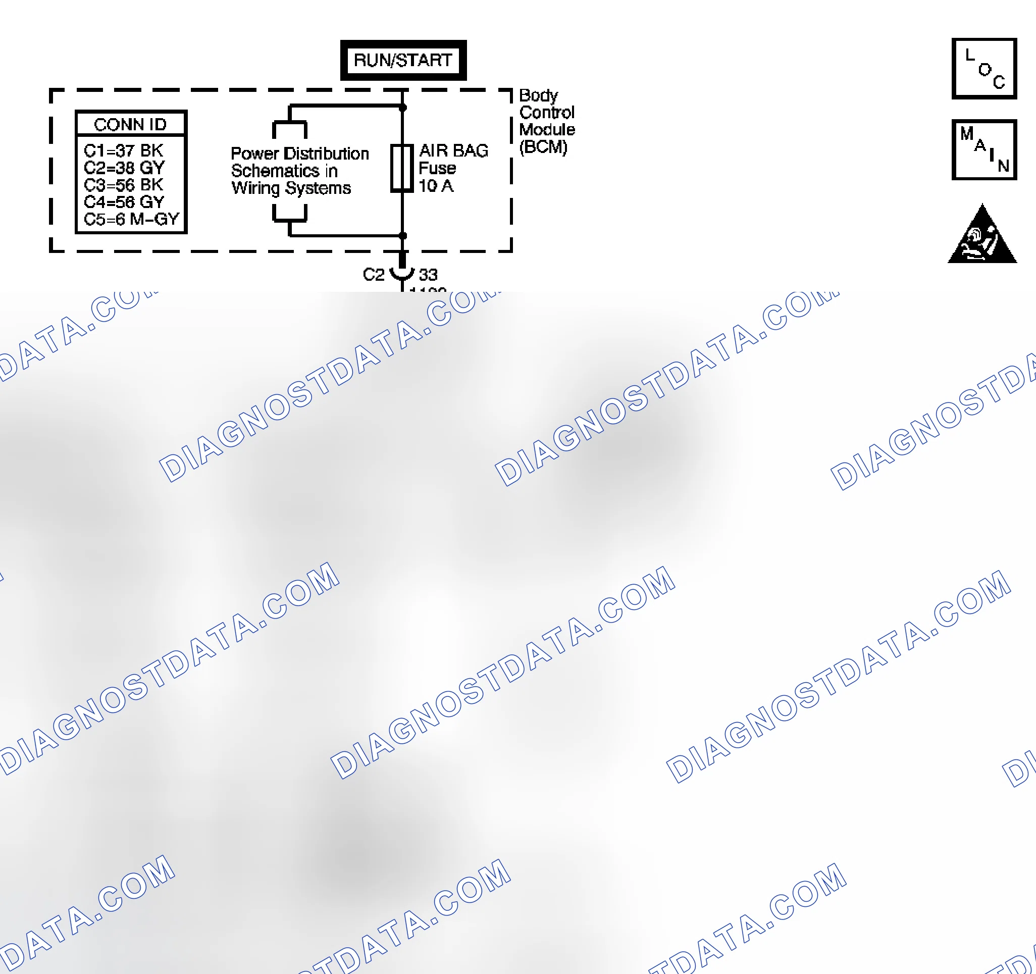 Scheme 17: DTC B0064, B0065, or B0066
