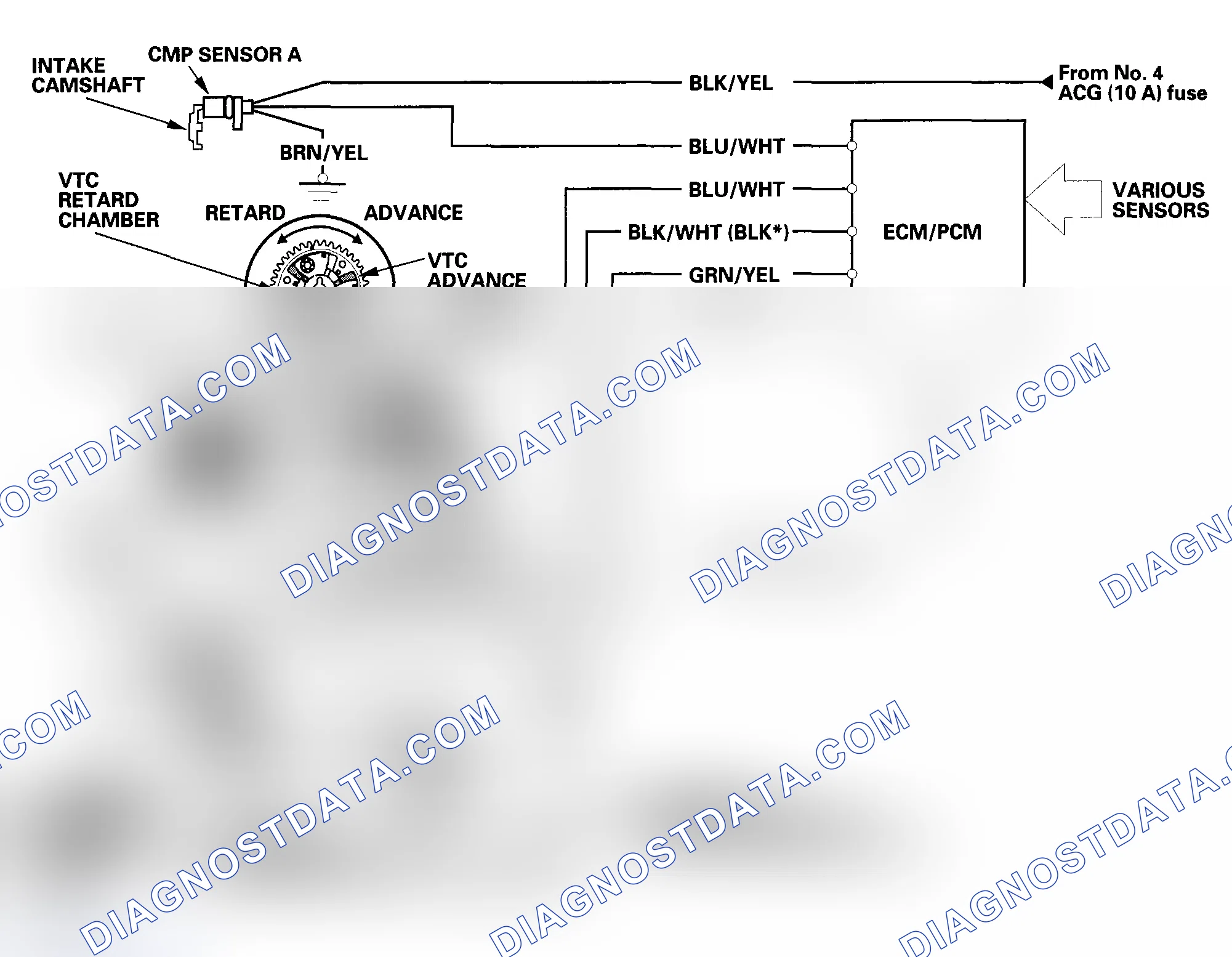 Scheme 71: System Diagram