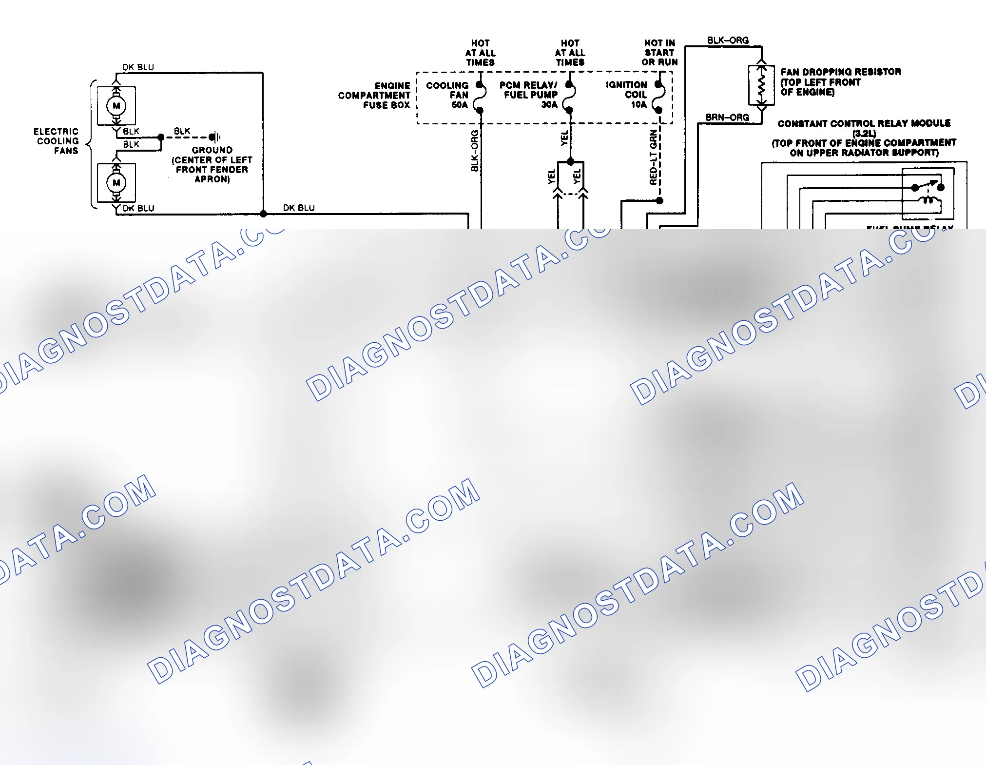 Scheme 12: Electric Cooling Fan Wiring Diagram (Taurus 3.2L SHO)