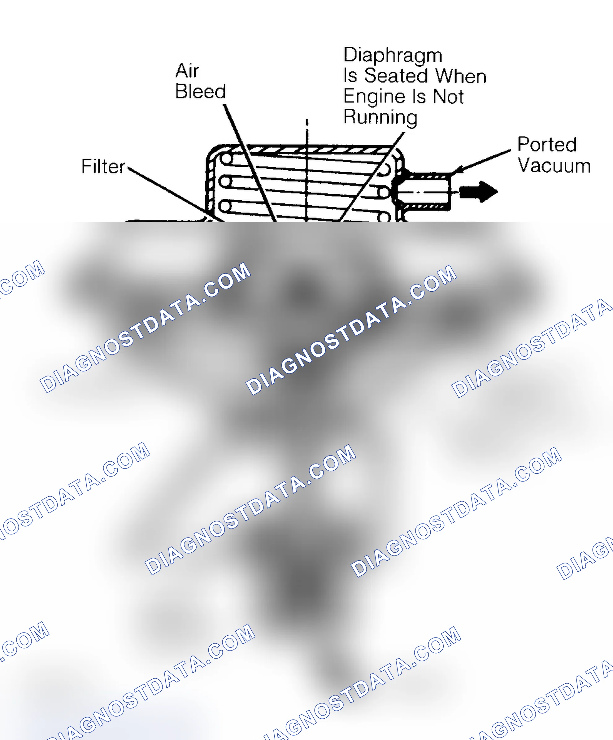 Scheme 12: Negative Backpressure EGR (BP/EGR) Valve