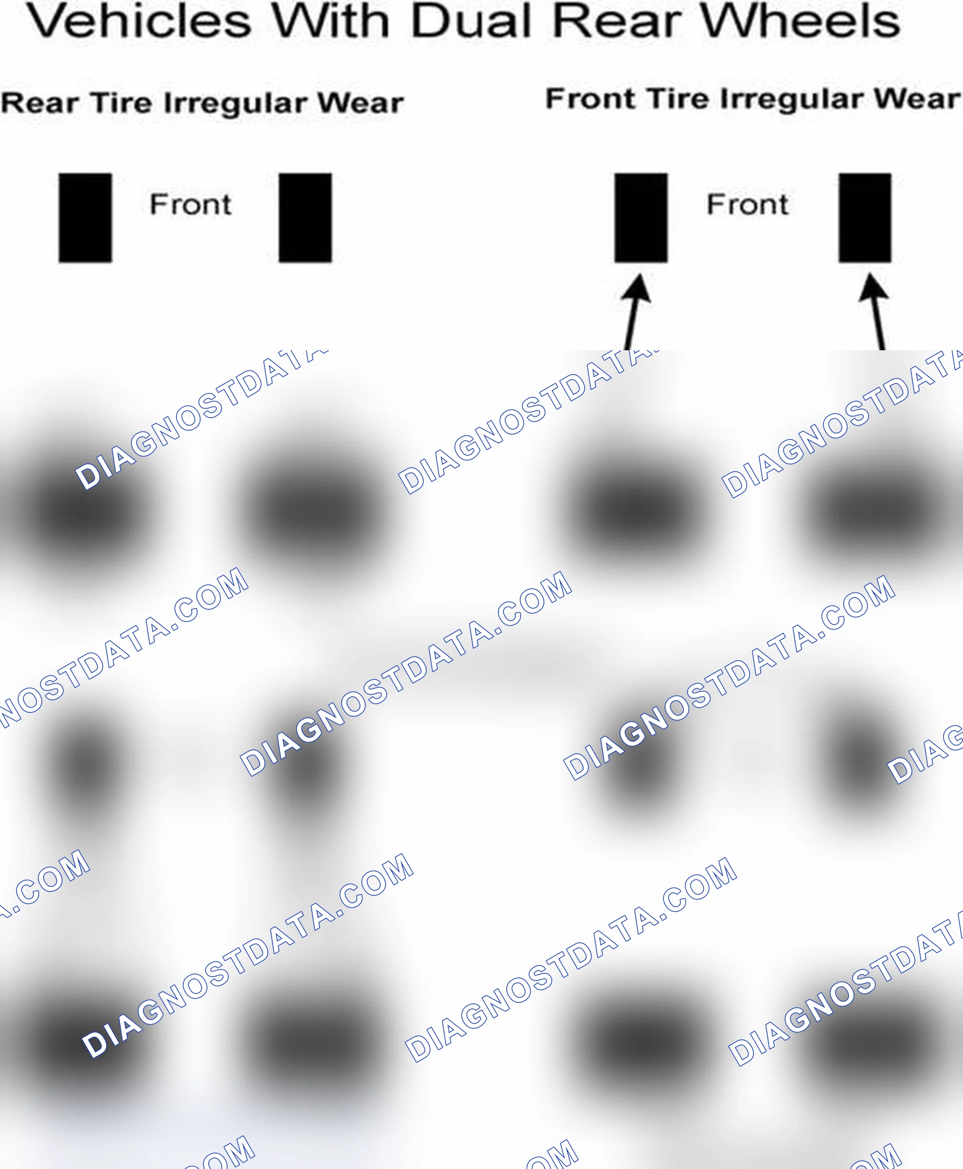 Scheme 30: Popular Tire Rotation Patterns - With Dual Rear Wheels