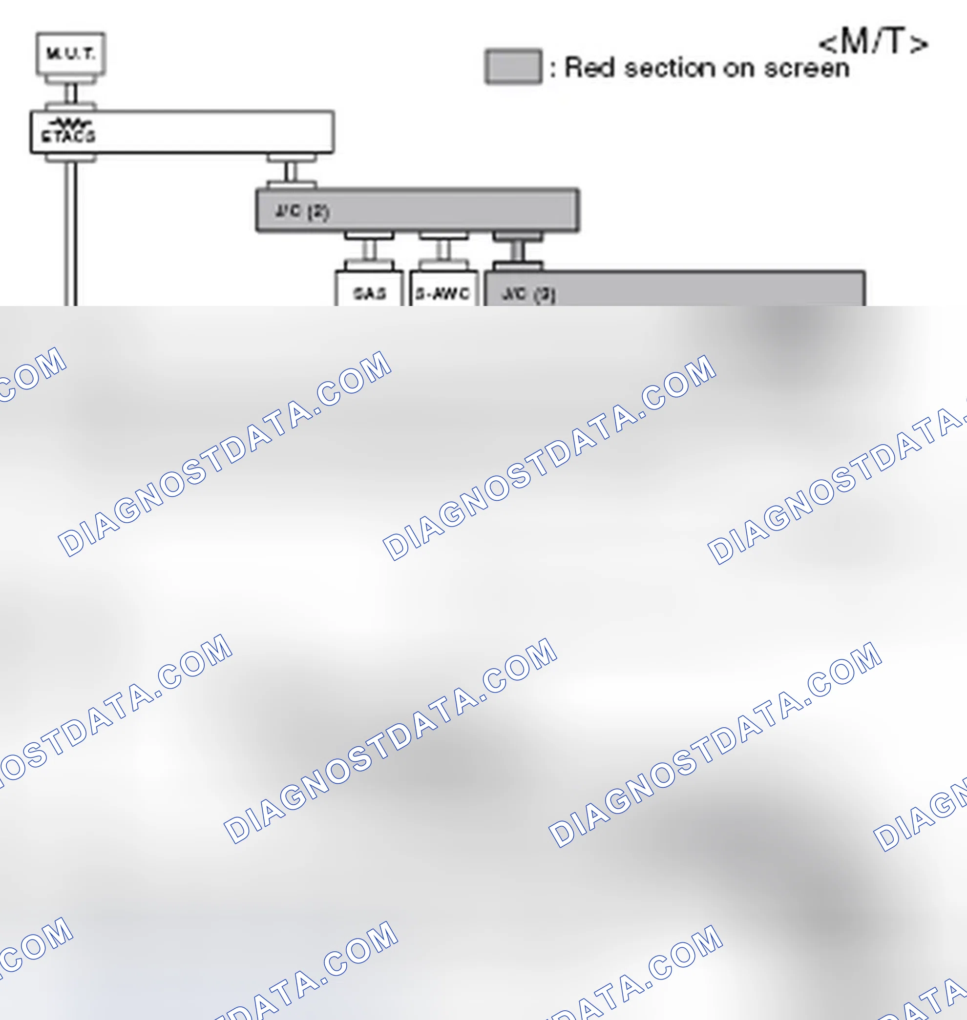 Scheme 528