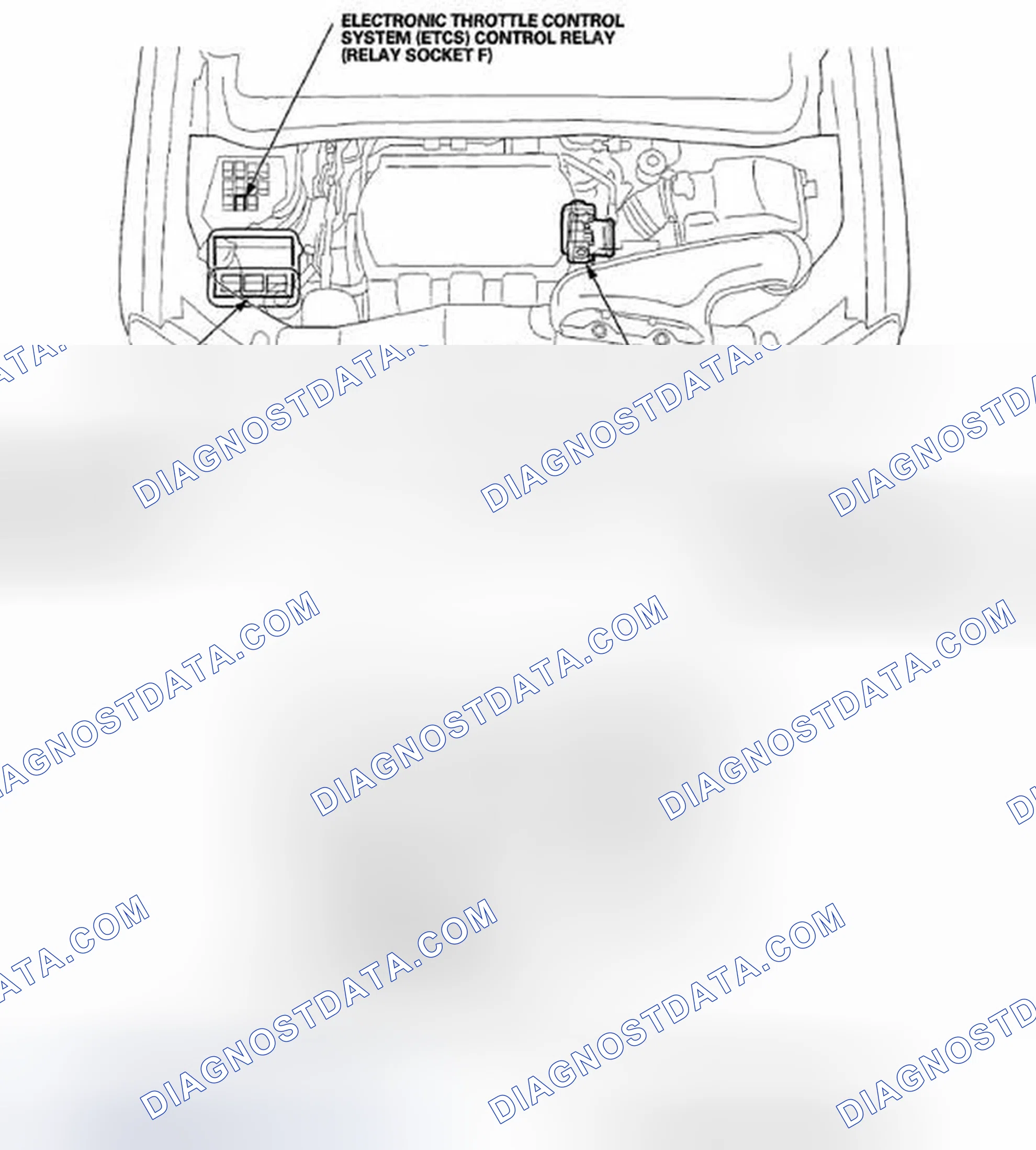 Scheme 264: Component Location Index