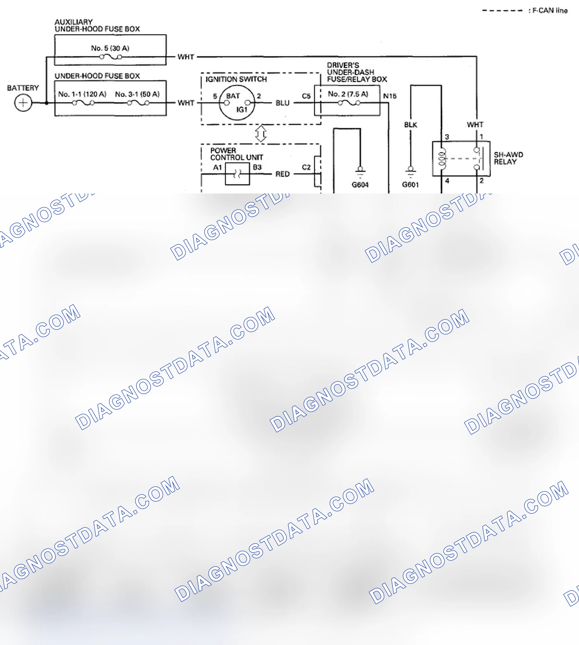 Scheme 21: Circuit Diagram