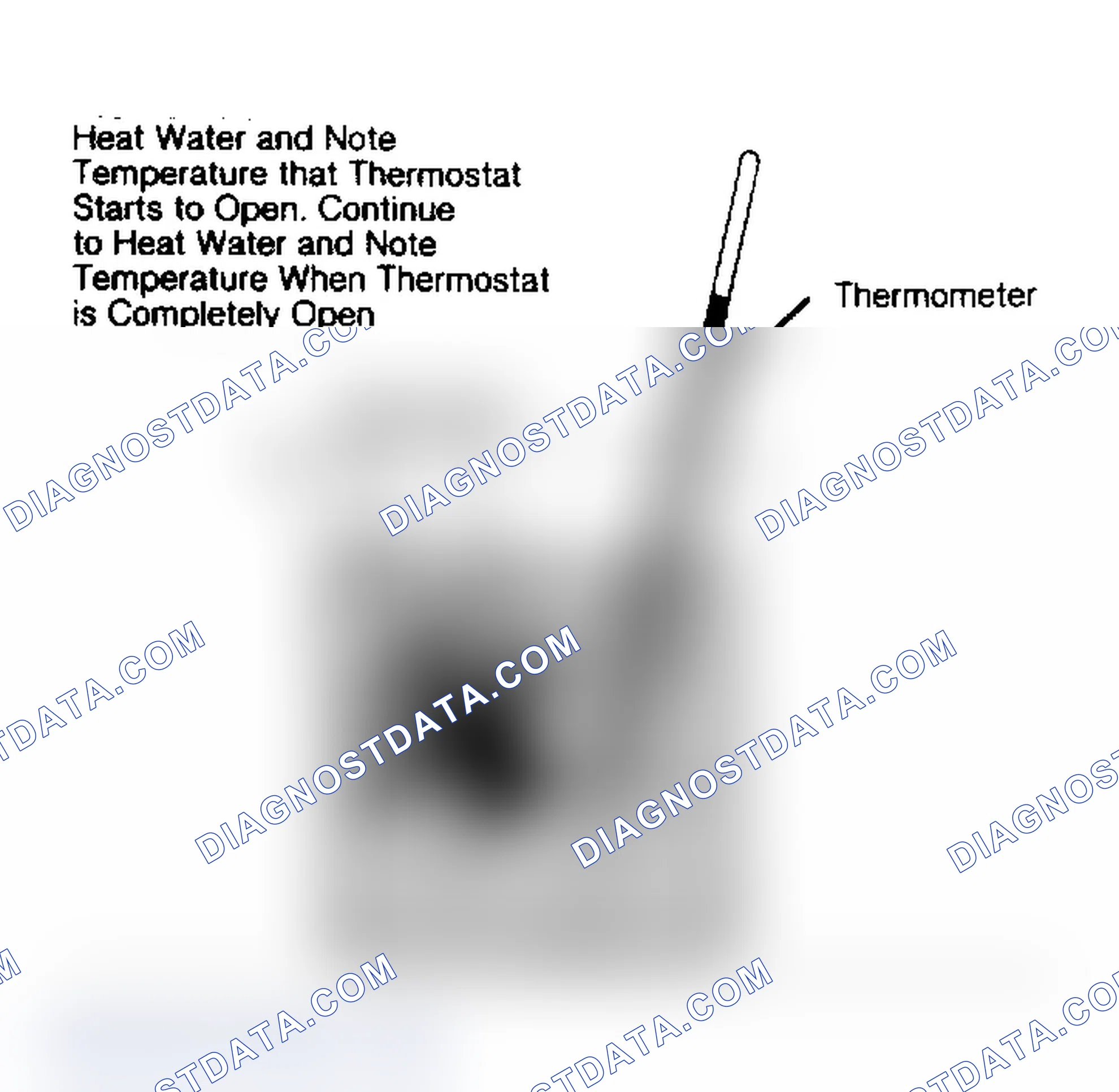 Scheme 1: THERMOSTAT