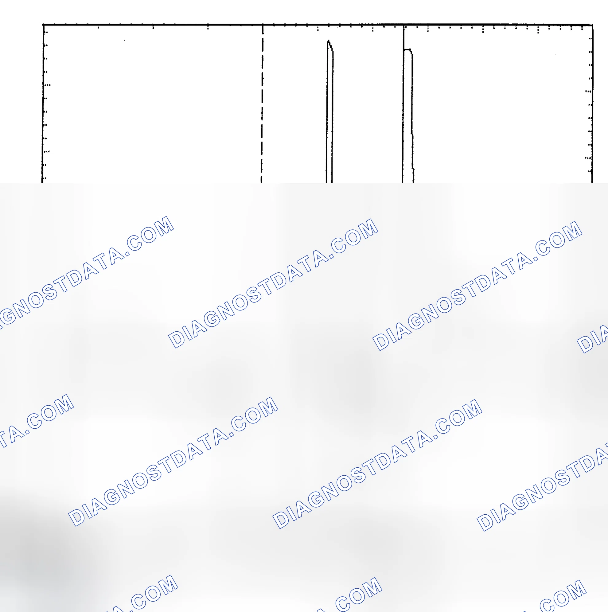 Scheme 6: Identifying Current Controlled Type Injector Pattern