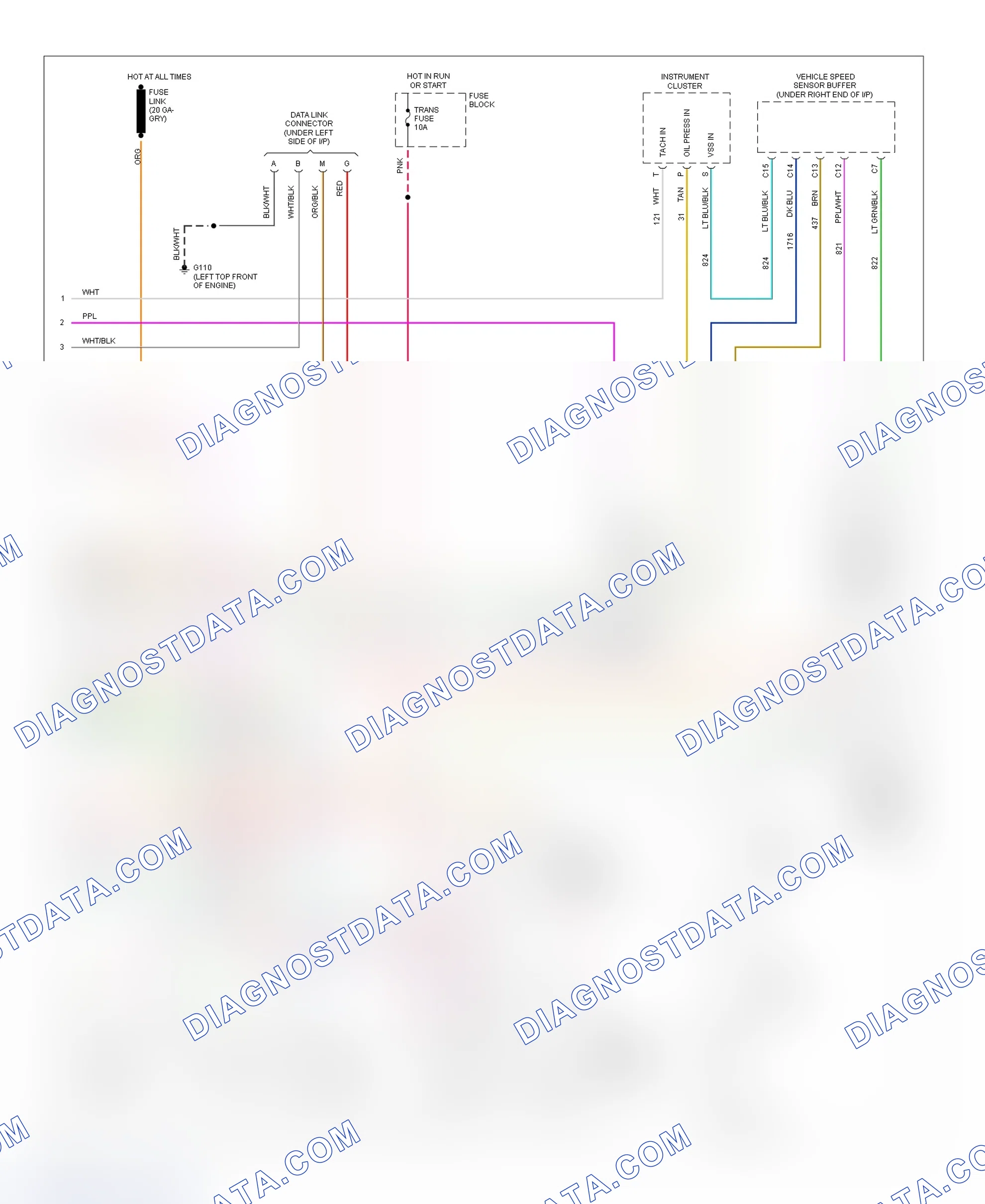Scheme 11: Wiring Diagram (Pickup, Sierra, Suburban - 7.4L W/ A/T - 3 Of 3)