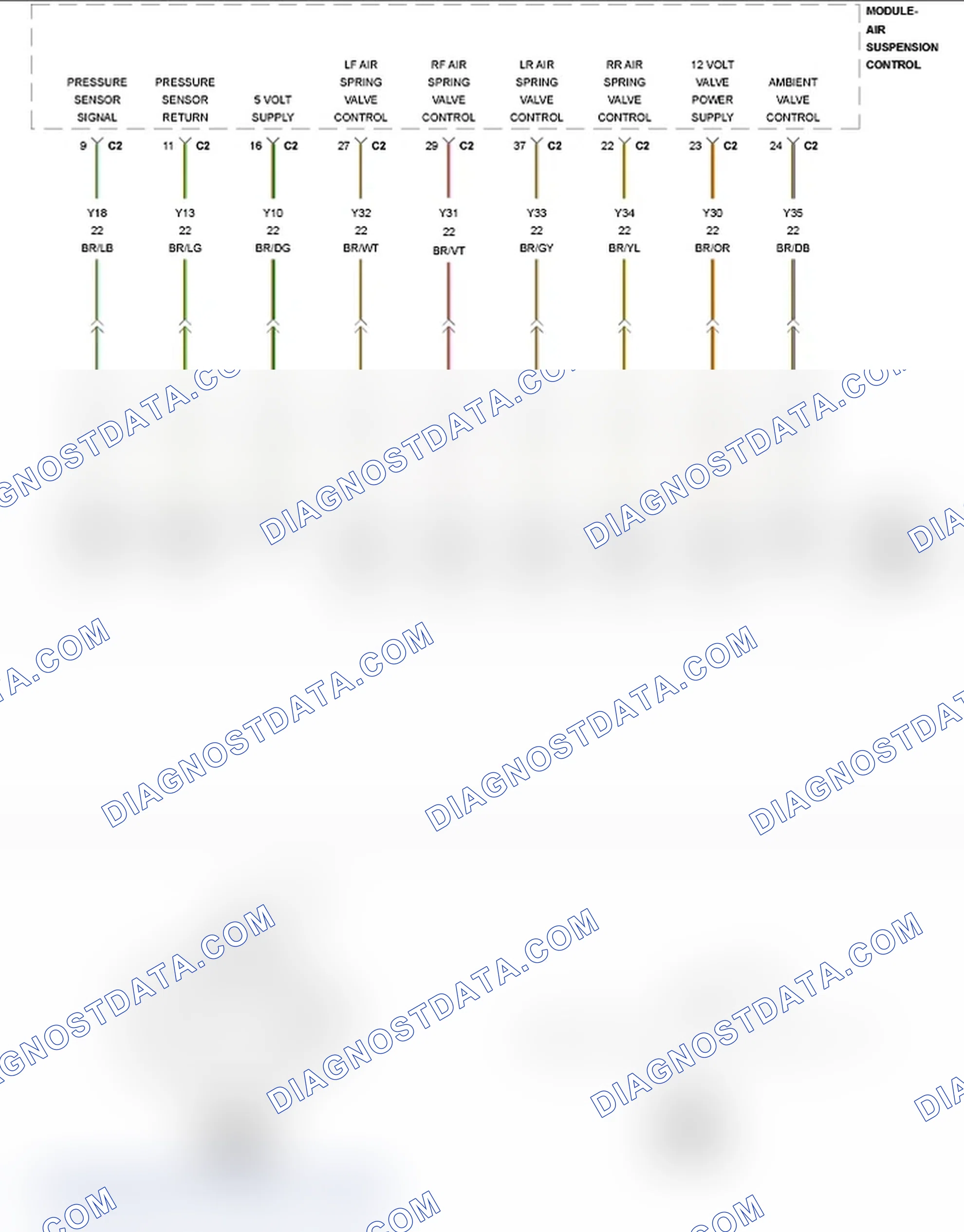 Scheme 92: C153A-11-LEFT FRONT RIDE HEIGHT LEVEL CONTROL - CIRCUIT SHORT TO GROUND