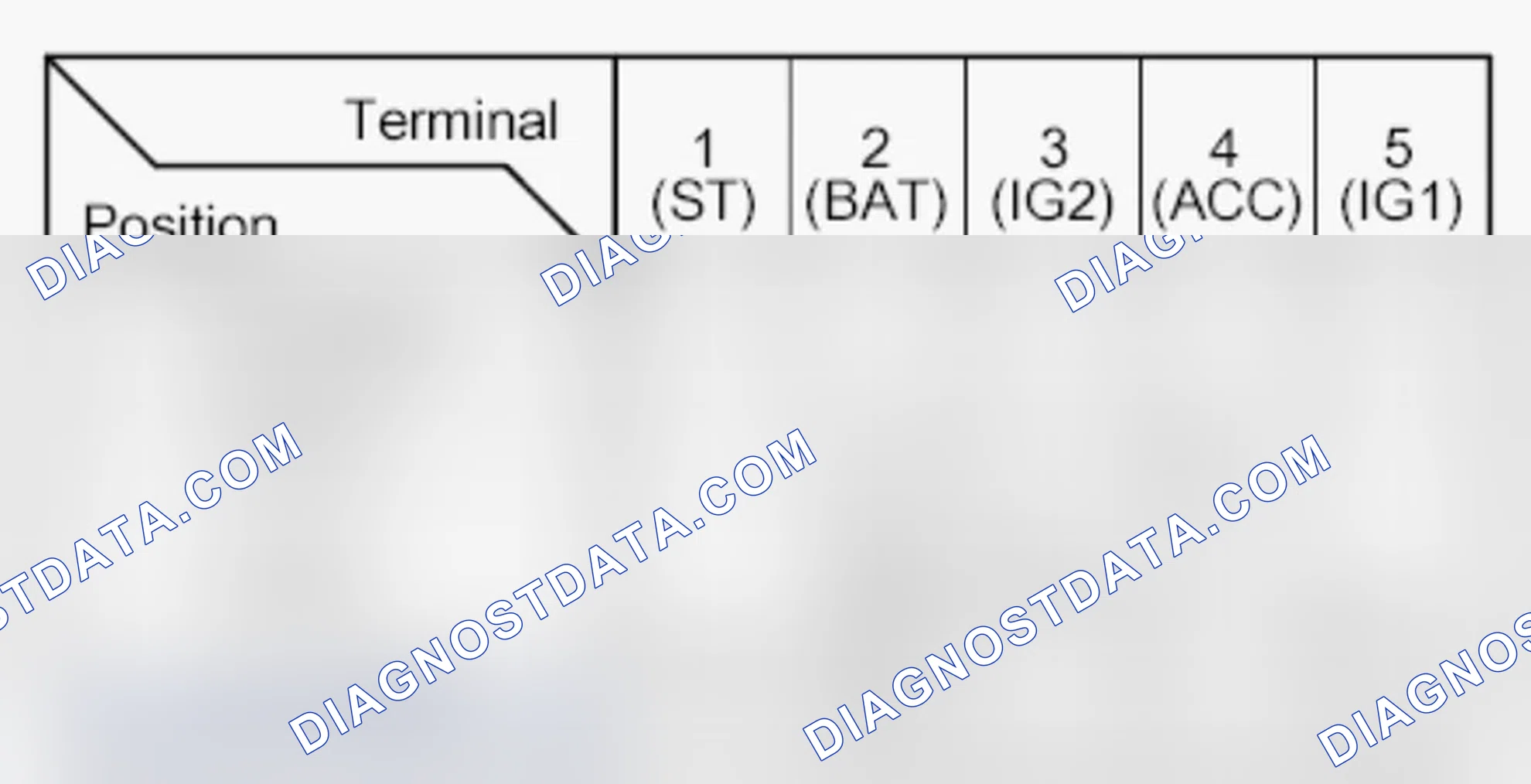 Scheme 14