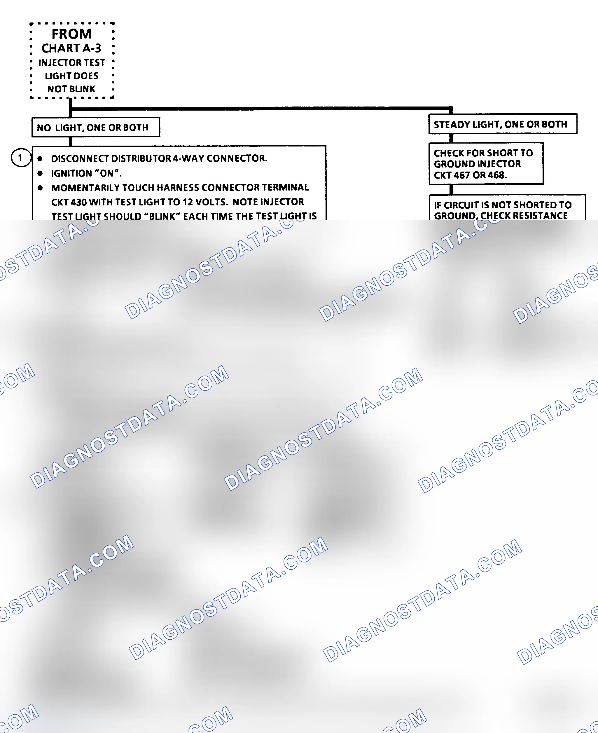 Scheme 4