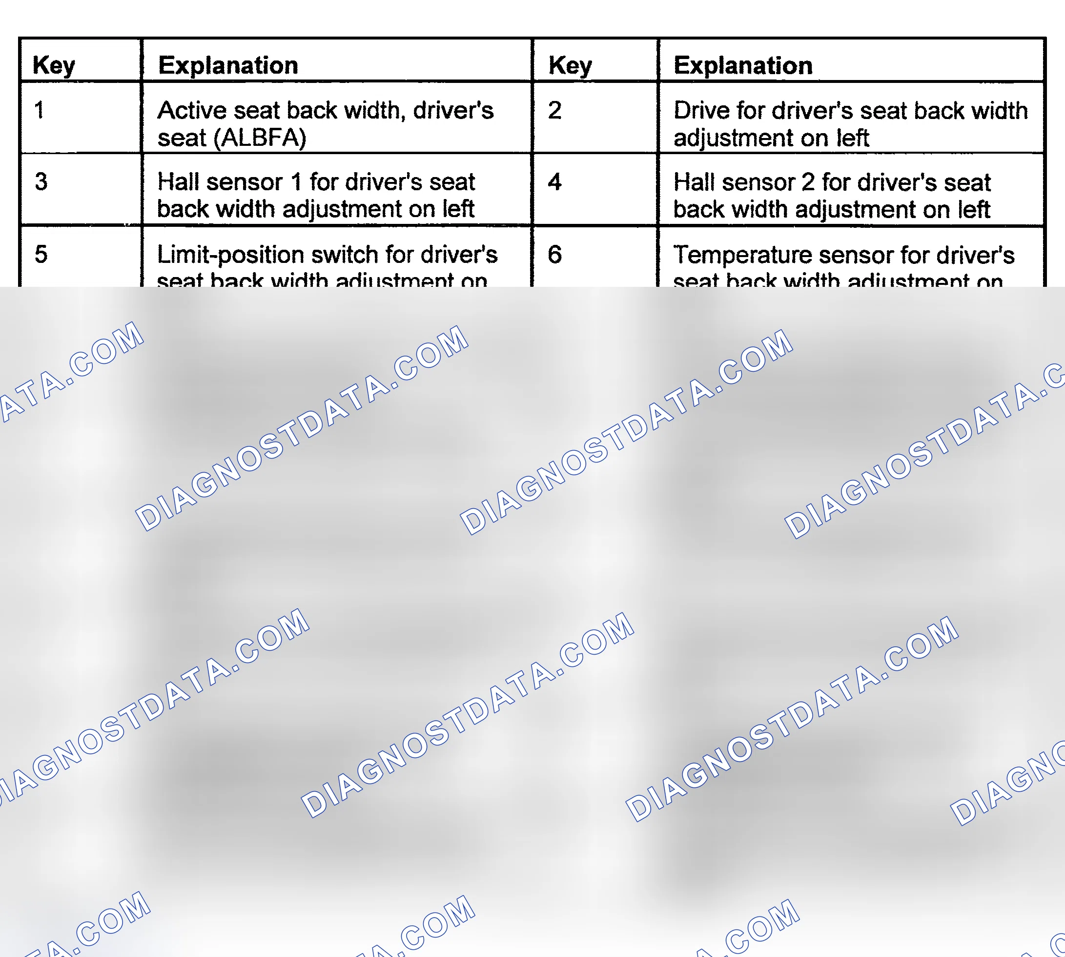 Scheme 5