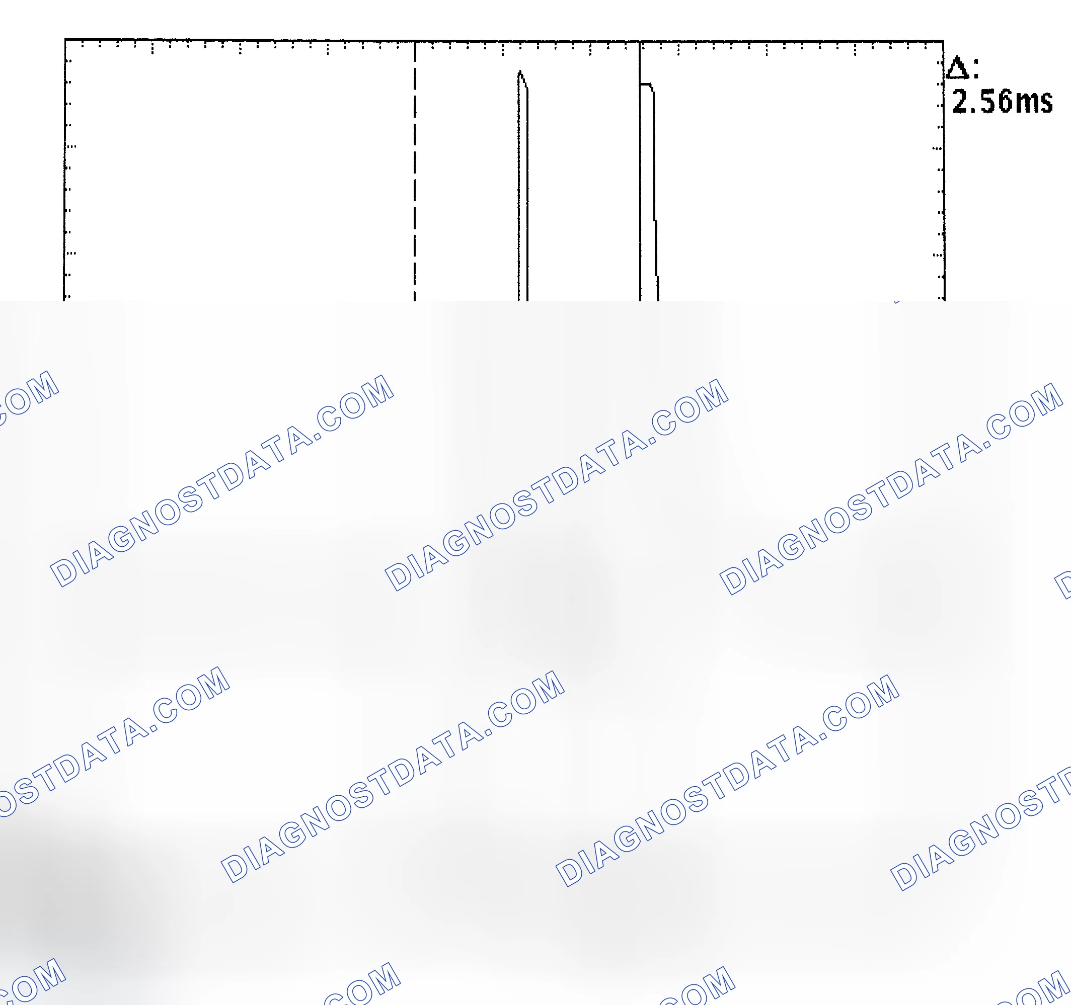 Scheme 27: Injector Bank - Known Good - Voltage Pattern