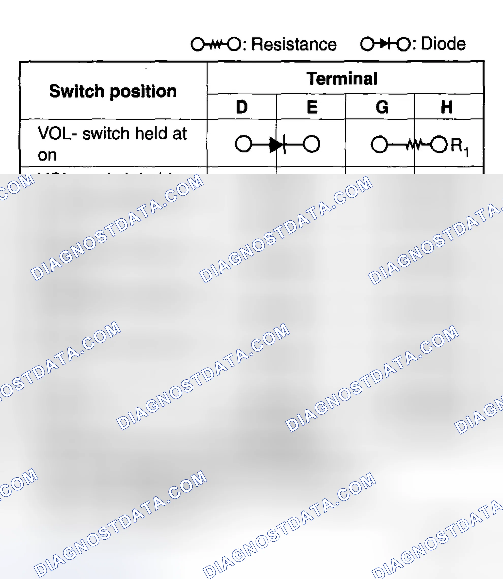 Scheme 7: AUDIO CONTROL SWITCH INSPECTION