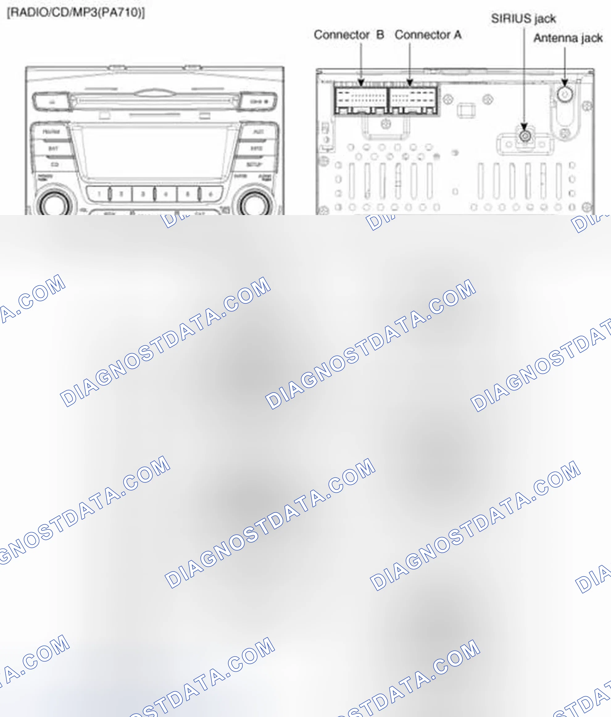 Scheme 199: Components