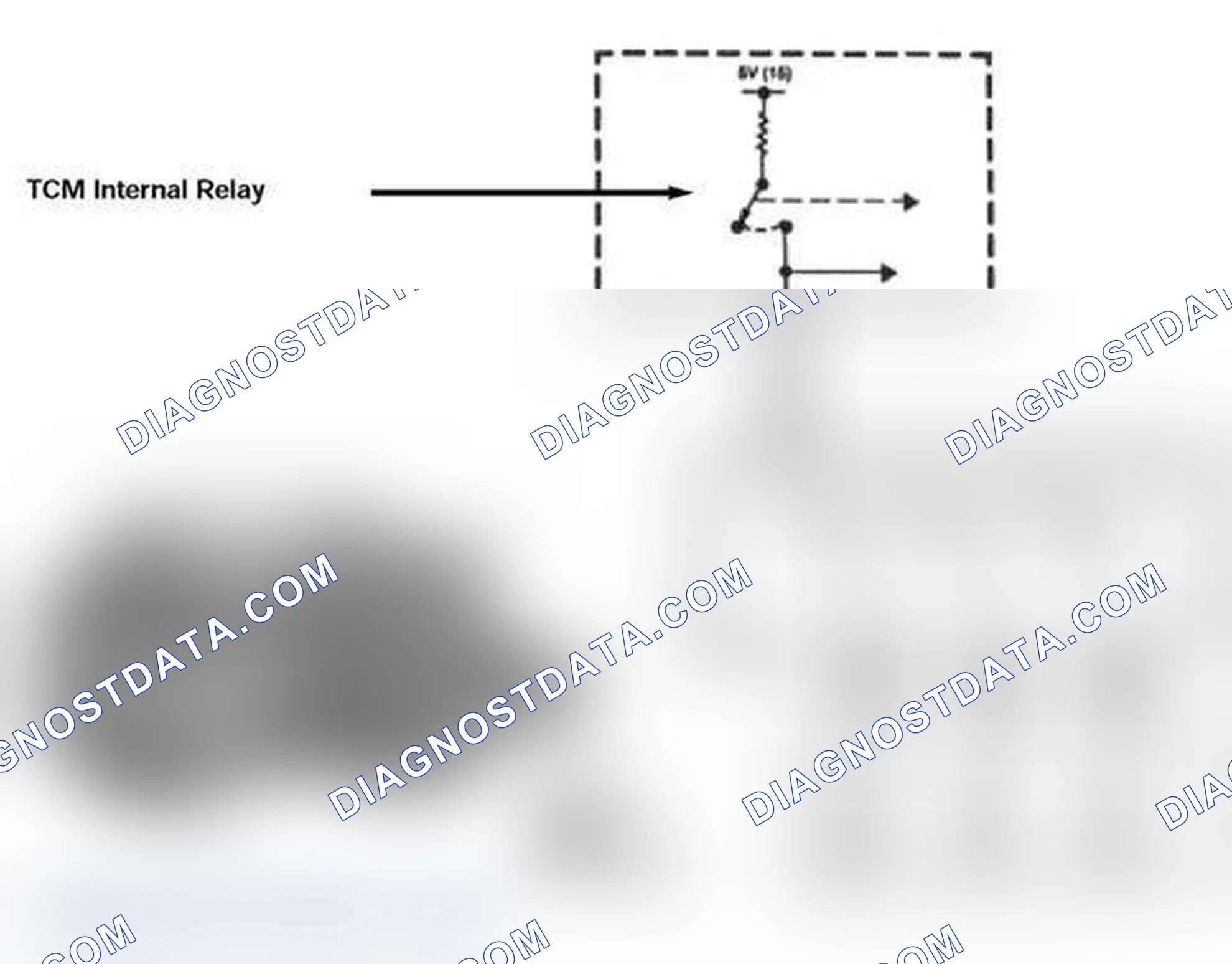 Scheme 88: Shift Solenoid Control