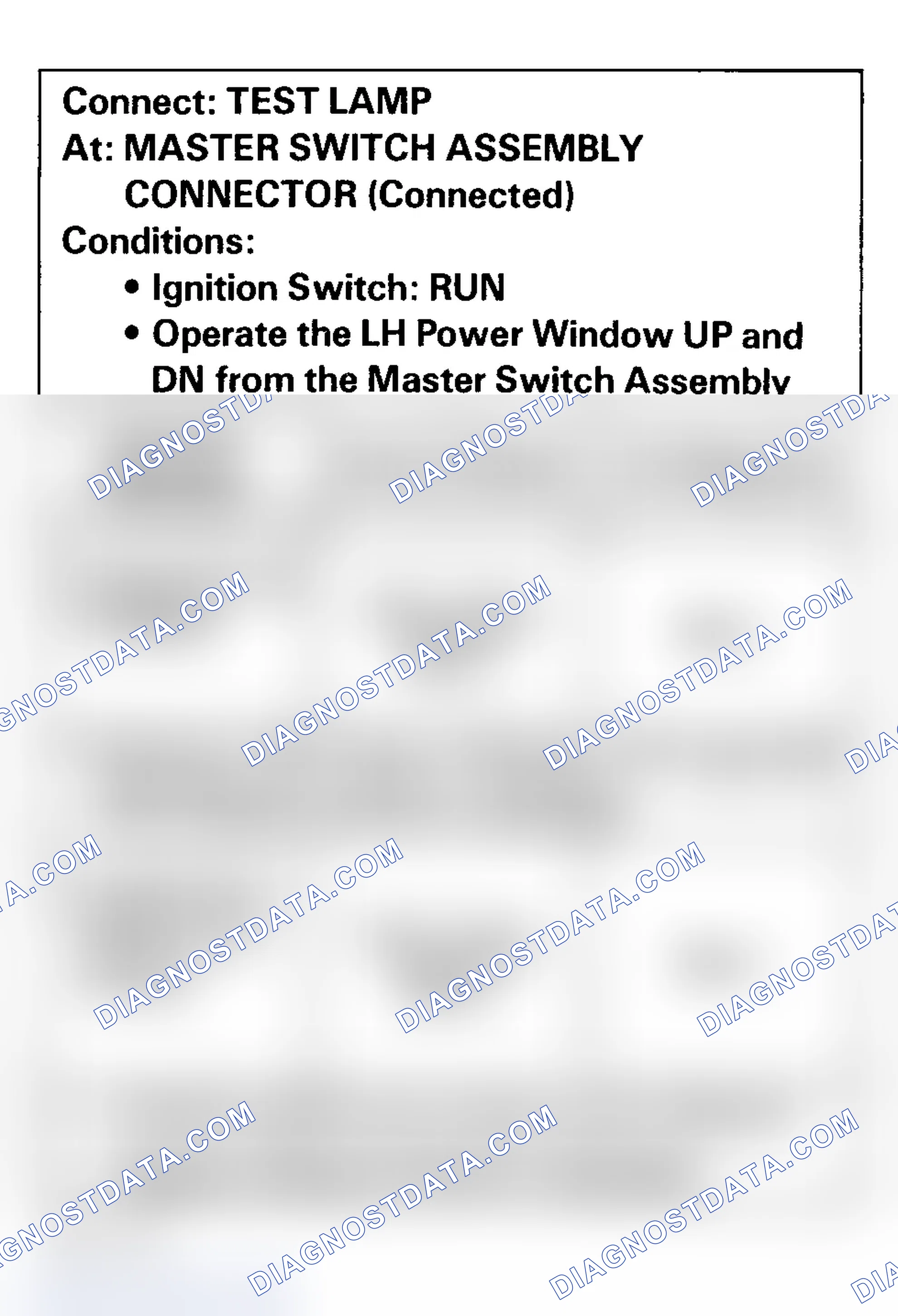 Scheme 9: TEST B: MASTER SWITCH ASSEMBLY TEST