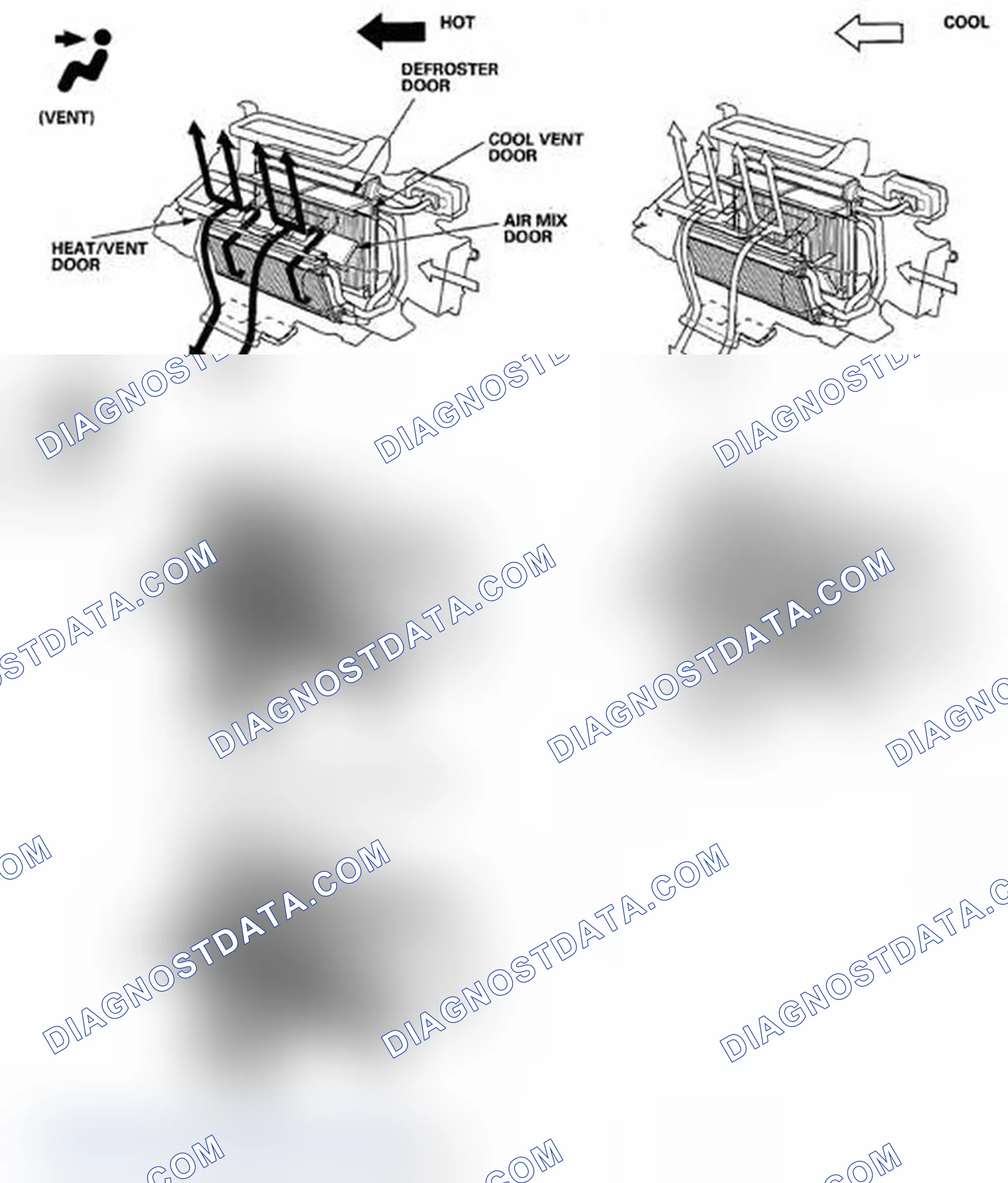 Scheme 13: Climate Control Door Positions