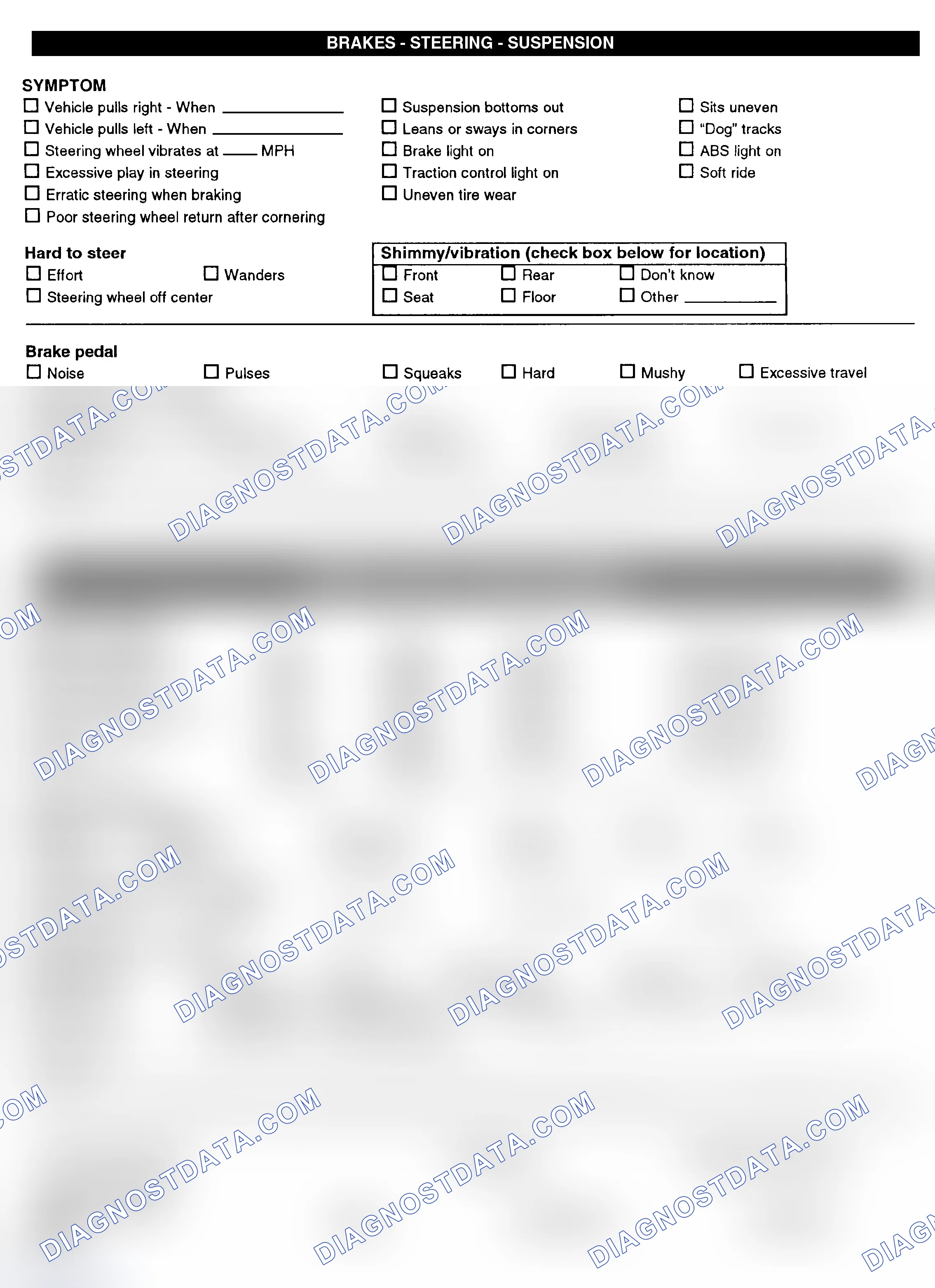 Scheme 3: Symptom Check List - Page 2