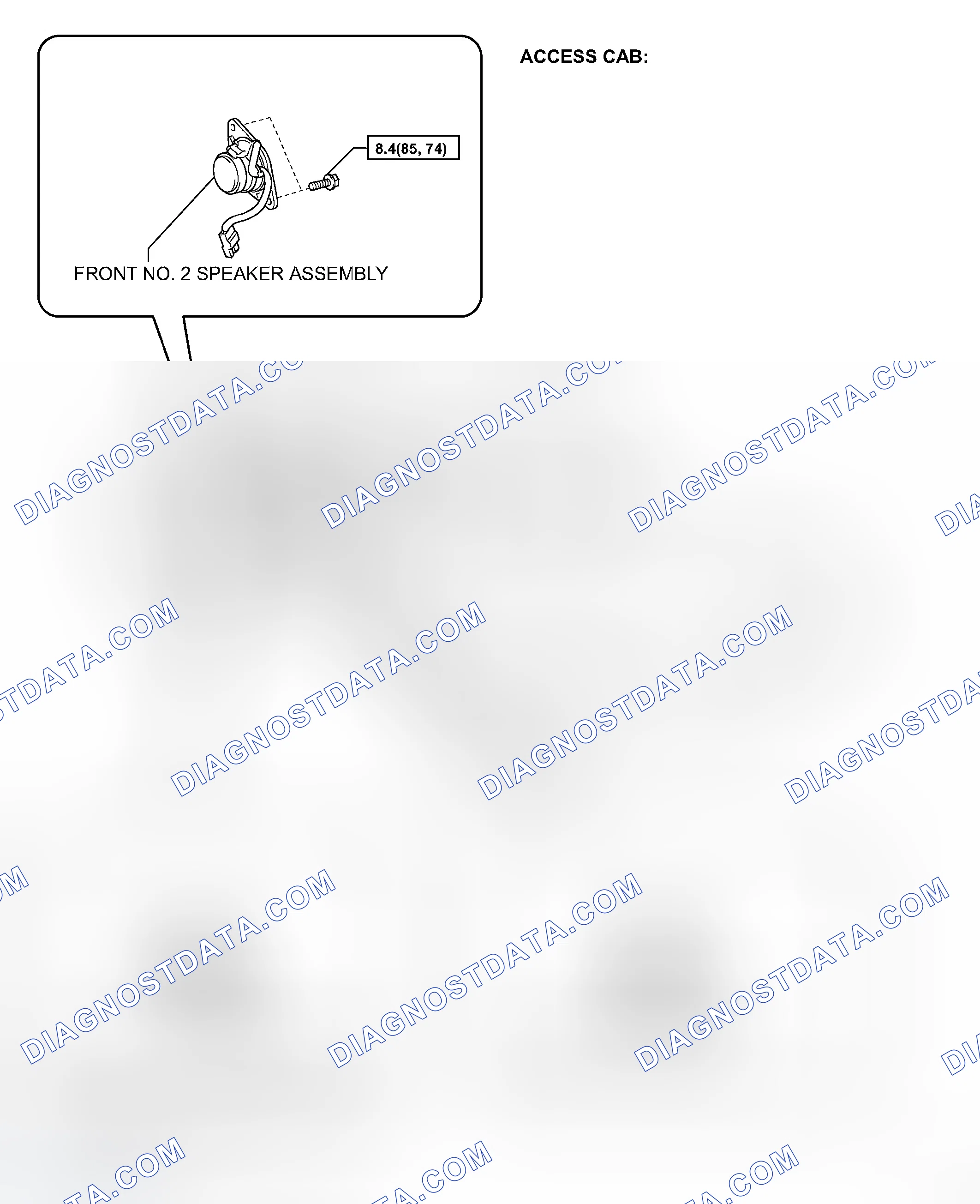 Scheme 81: COMPONENTS