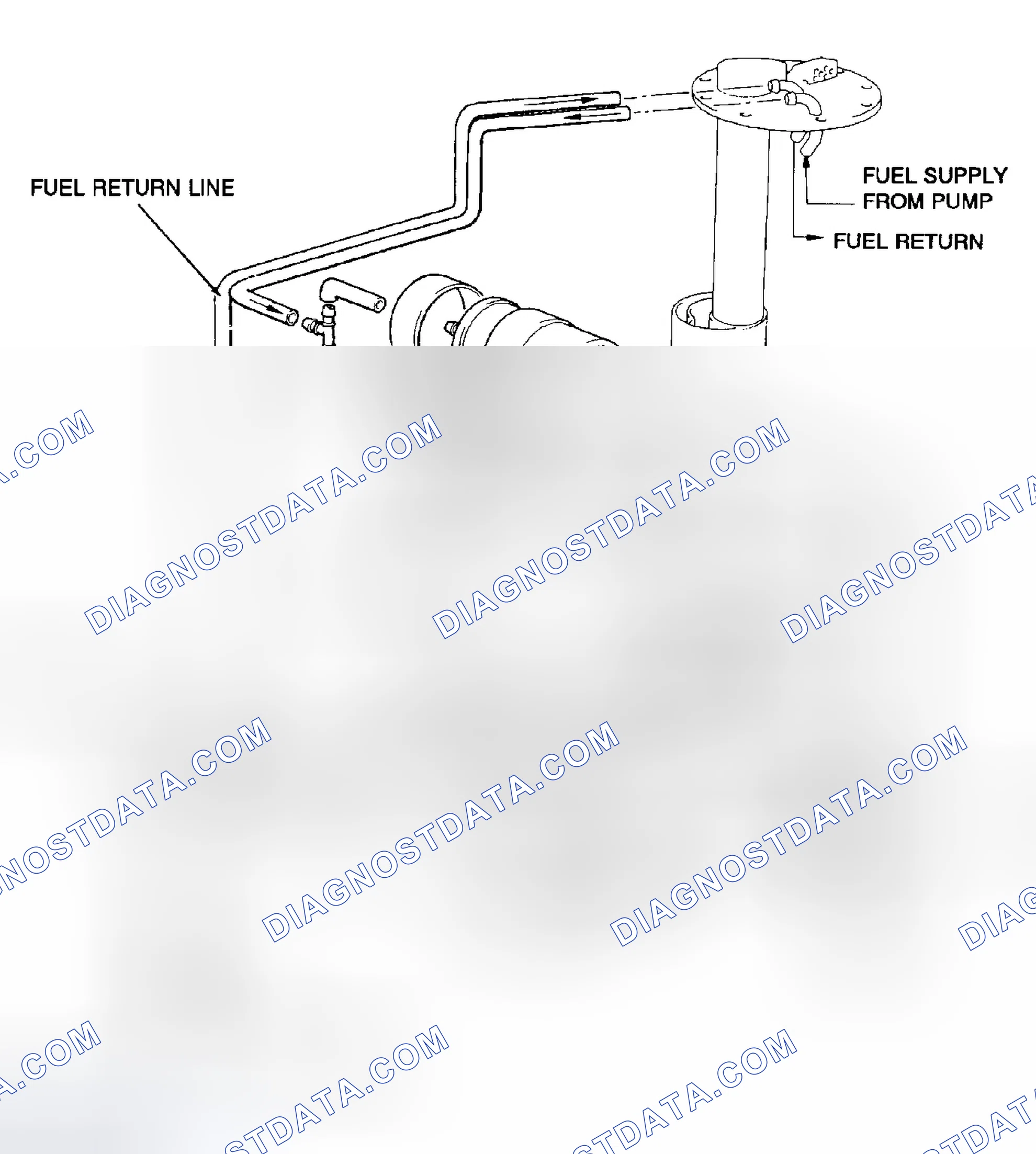 Scheme 58: Fuel System - E32 with M60