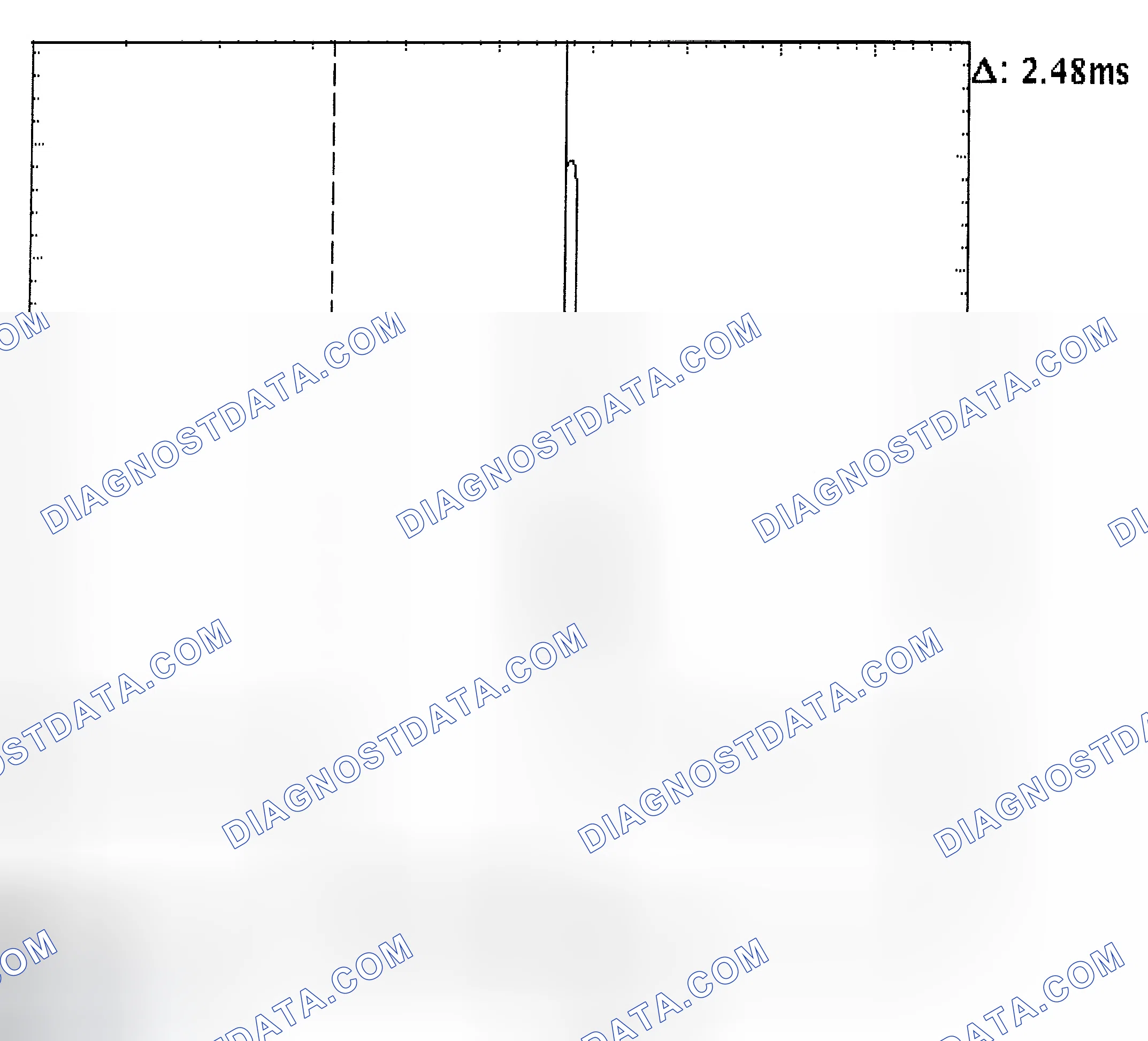 Scheme 24: Injector Bank - Known Good - Voltage Pattern