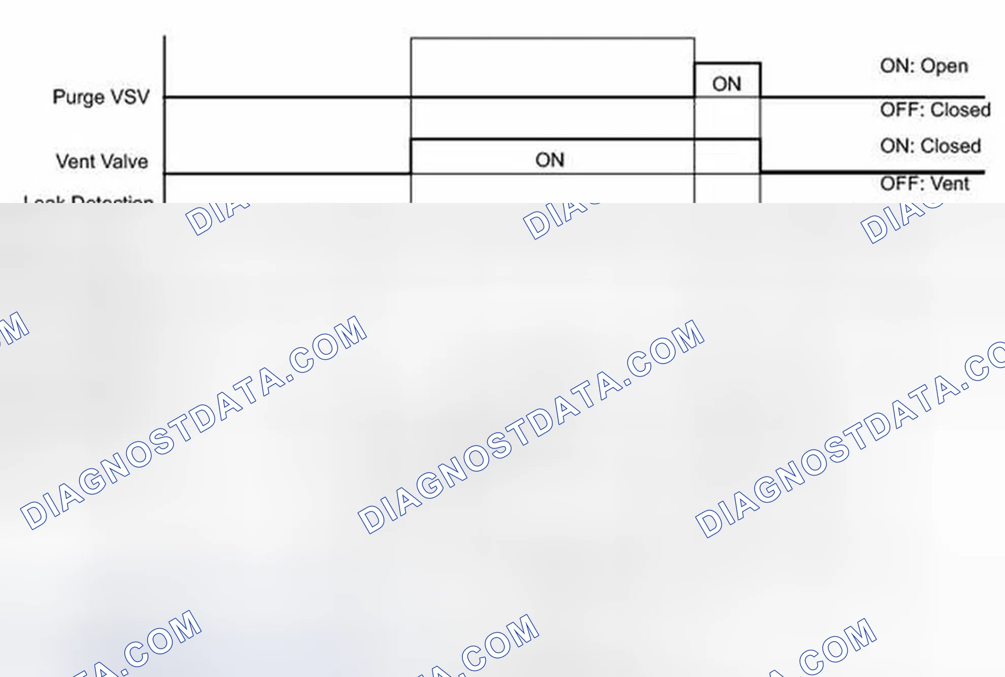 Scheme 98
