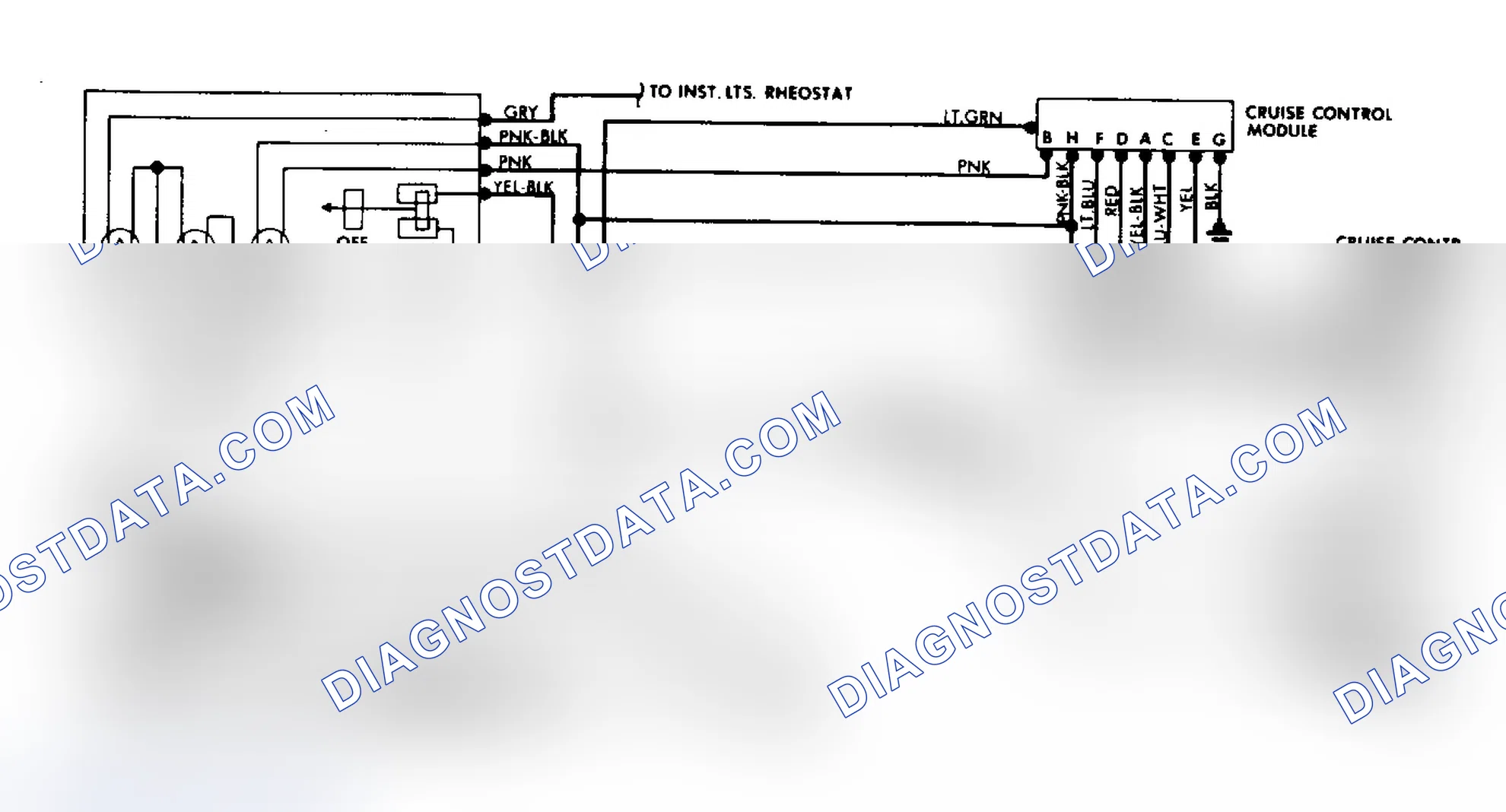 Scheme 82