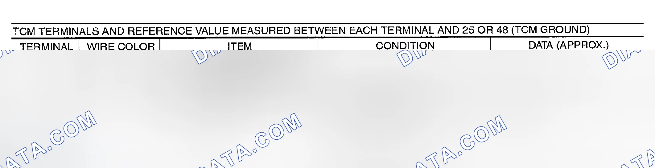 Scheme 653