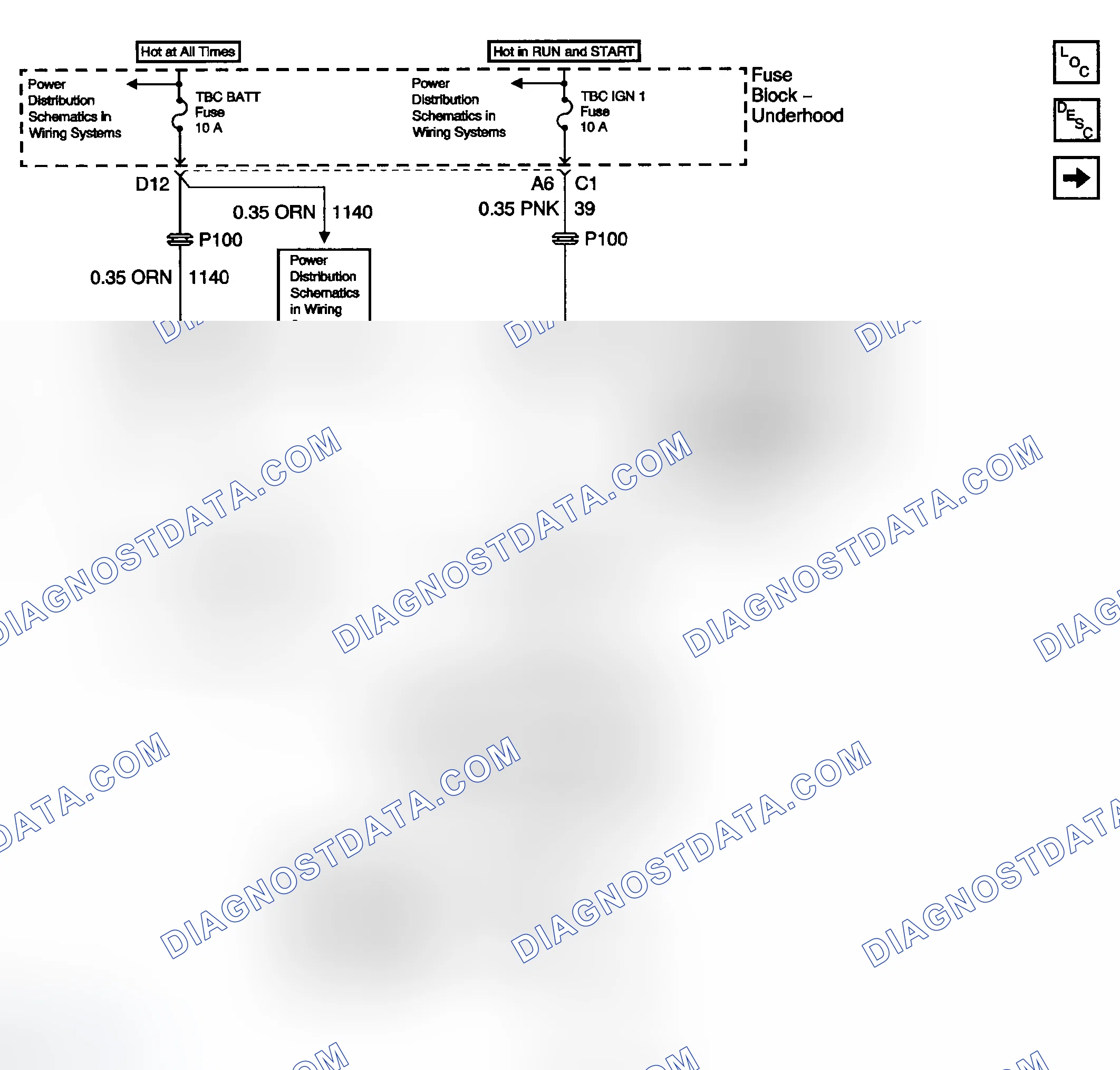 Scheme 29: Body System Control Schematics