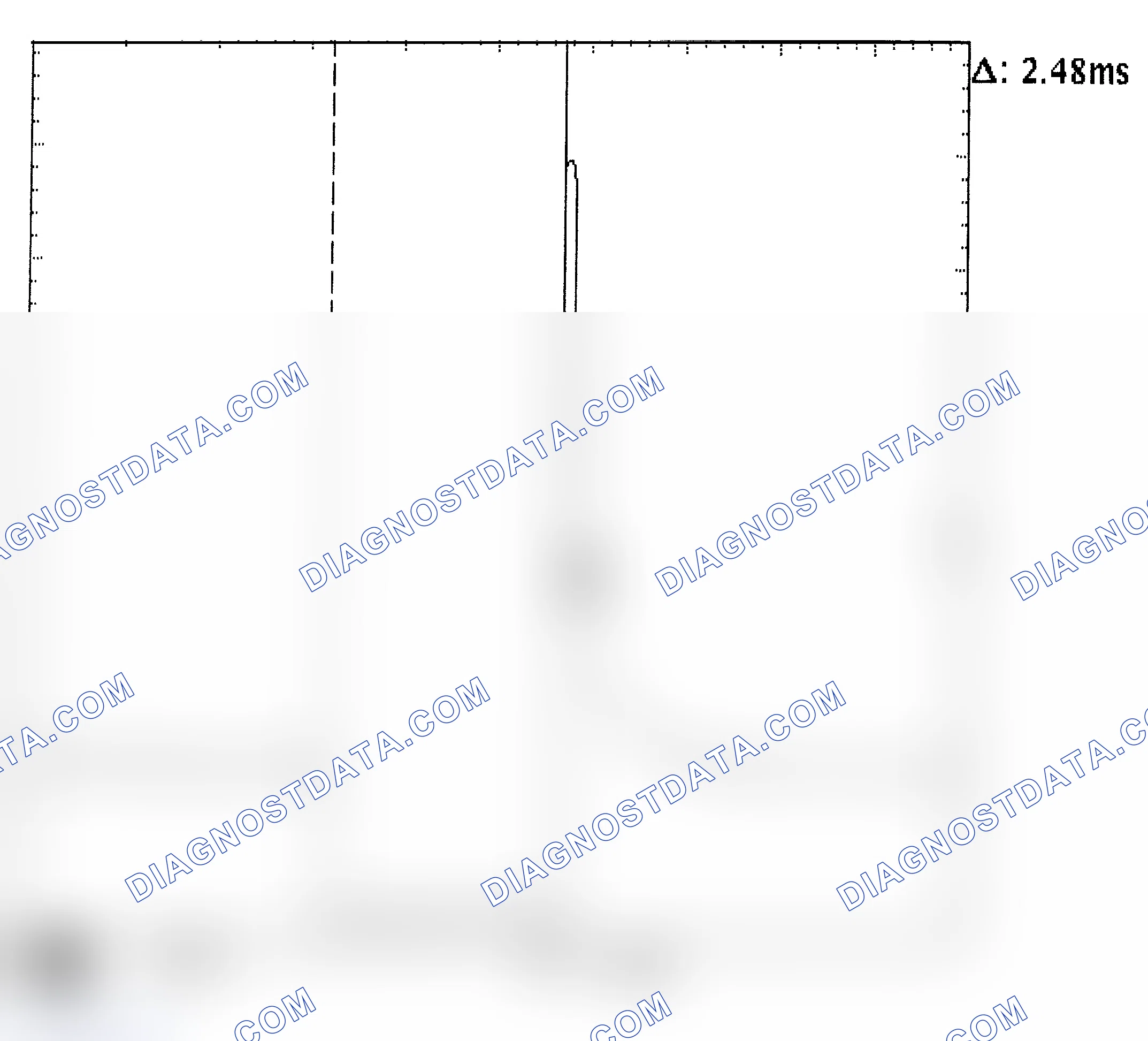 Scheme 24: Injector Bank - Known Good - Voltage Pattern