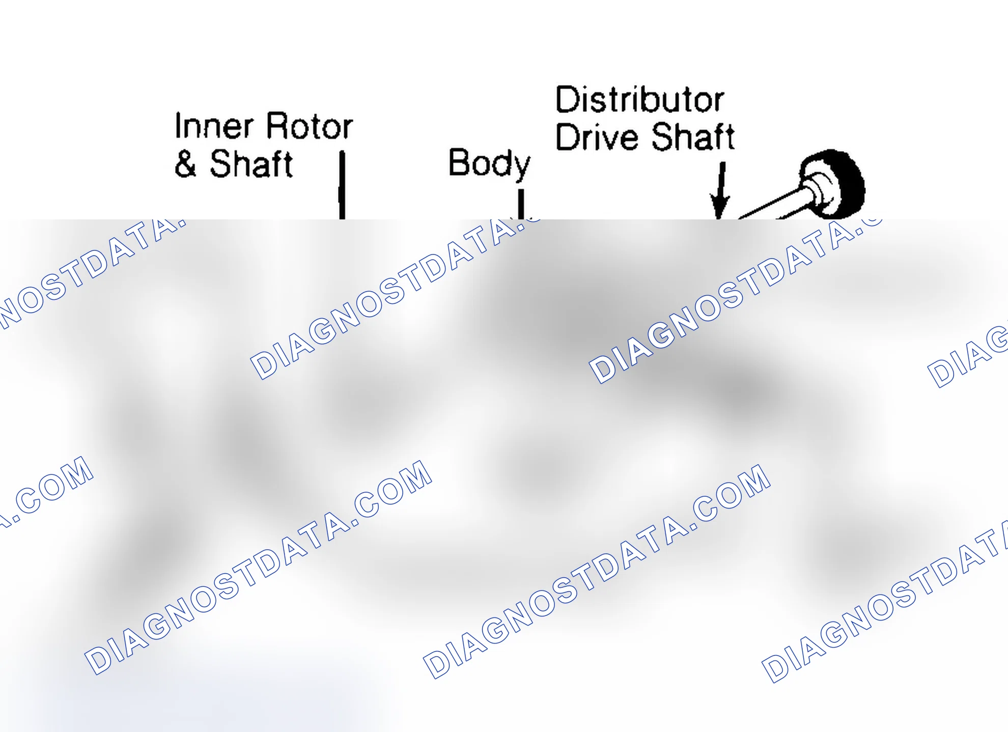 Scheme 32: Typical Rotor Type Oil Pump