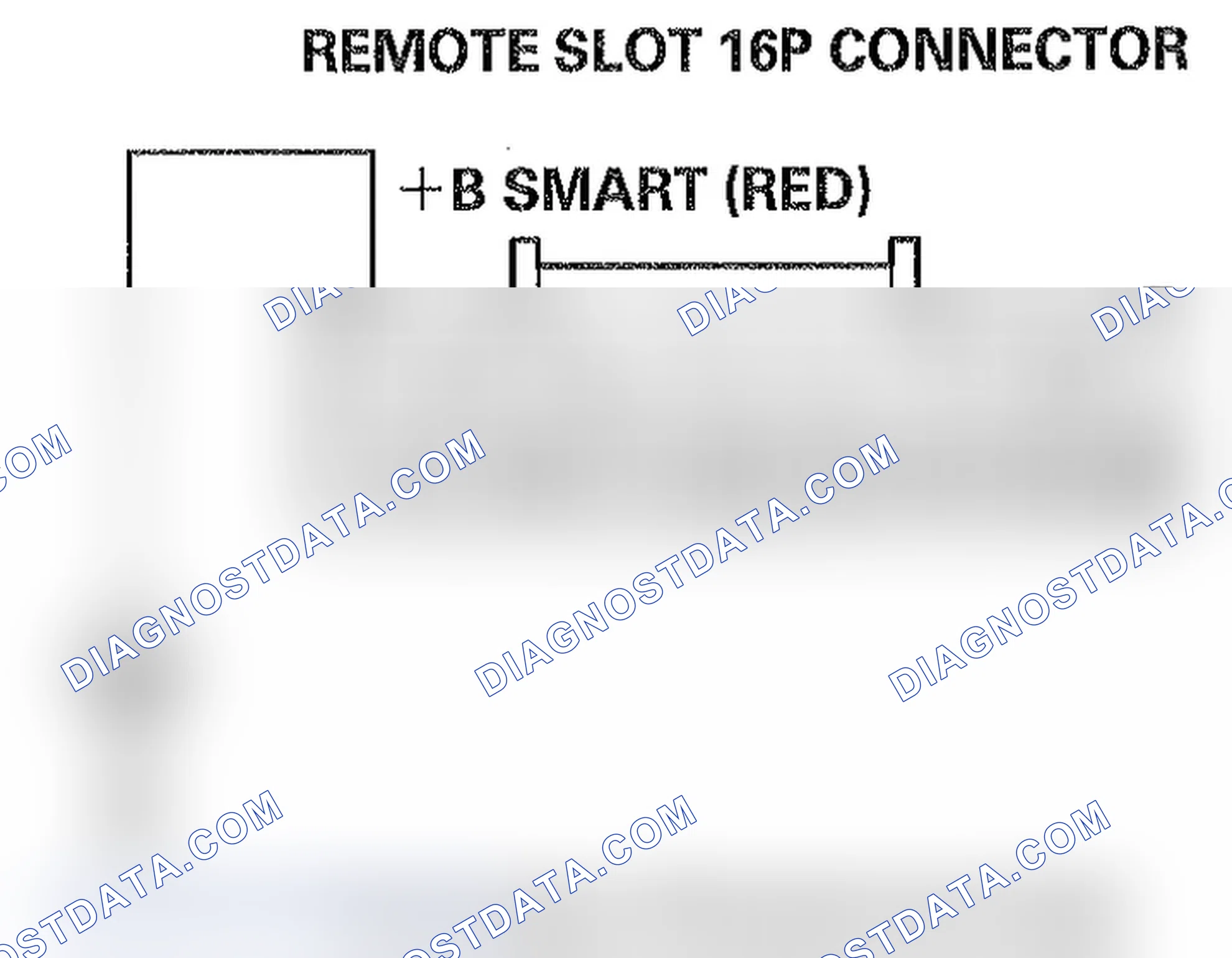 Scheme 123: DTC B1931: Remote Slot Control Unit no Response