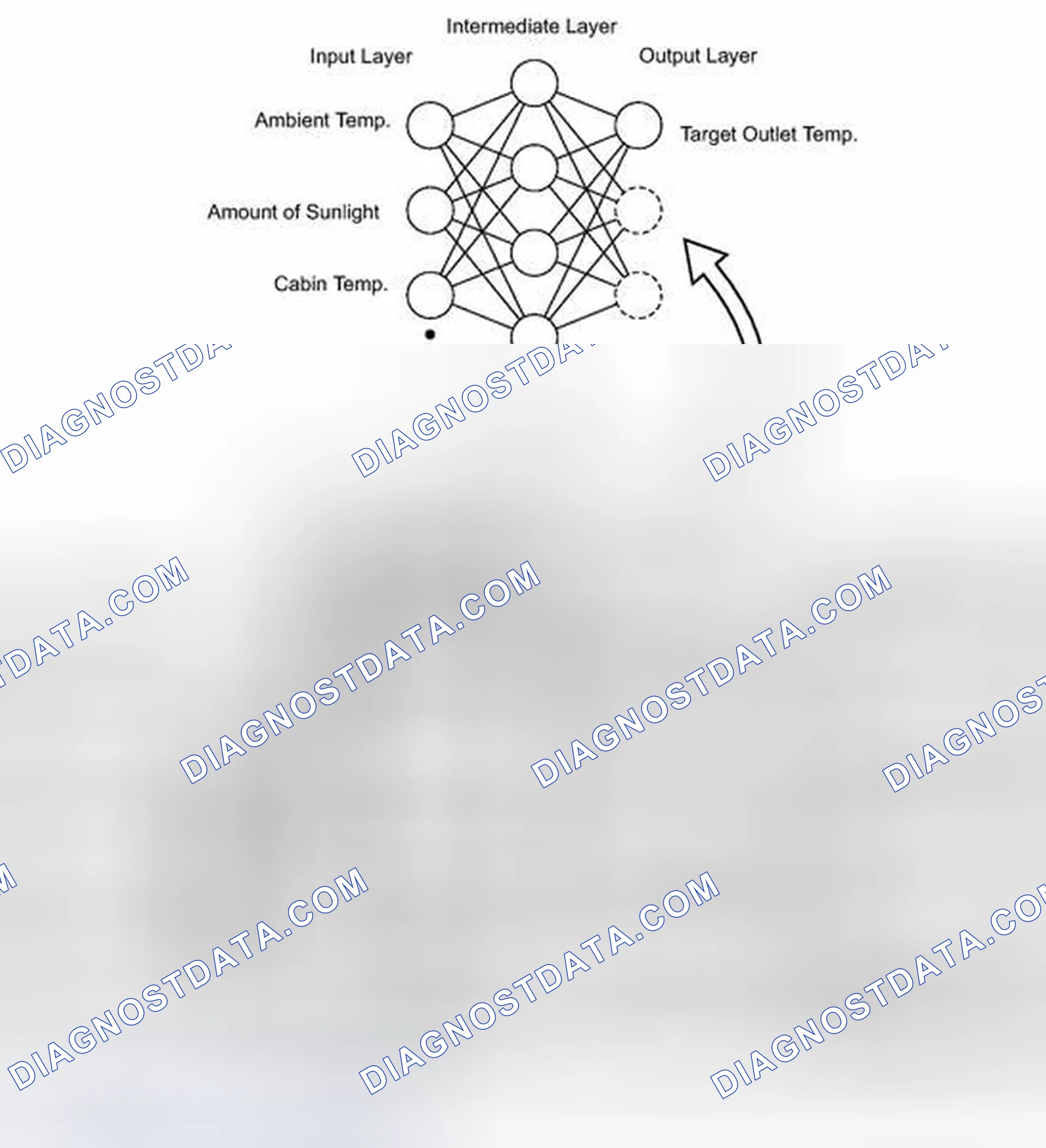 Scheme 12: SYSTEM DESCRIPTION