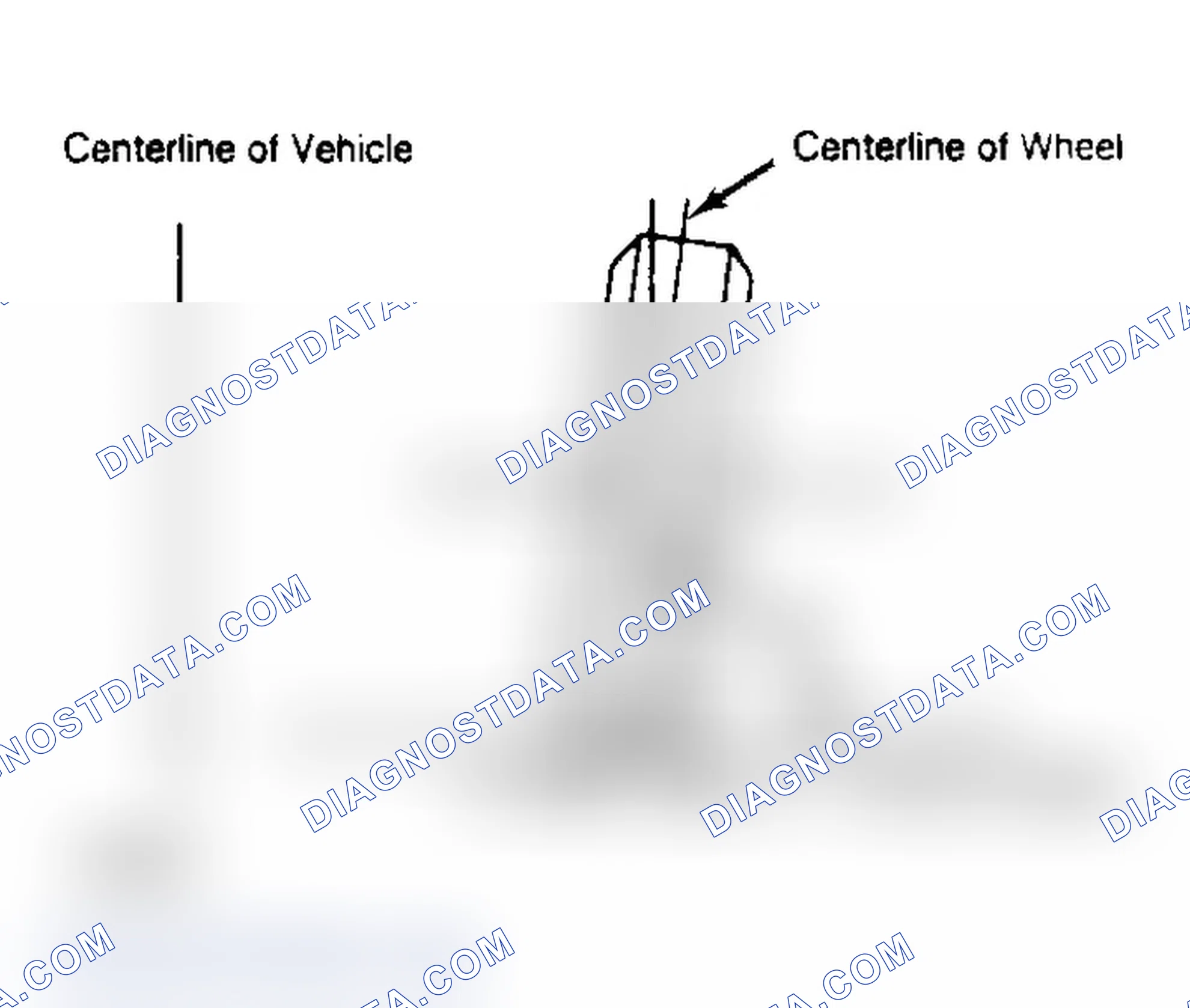 Scheme 3: Determining Camber Angle