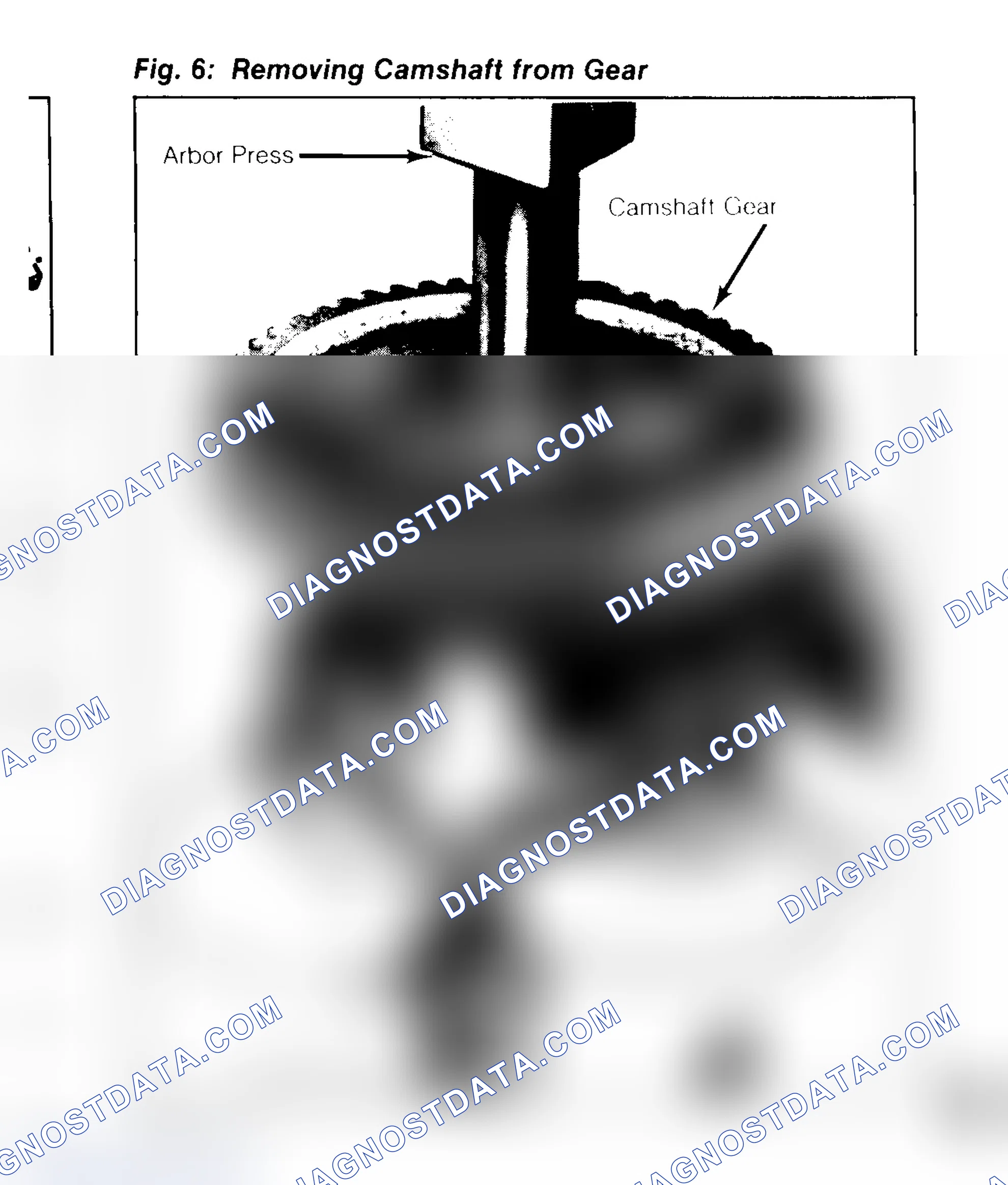 Scheme 13: Removing Camshaft from Gear Properly support hub of camshaft gear to avoid gear damage. Courtesy of General Motors.