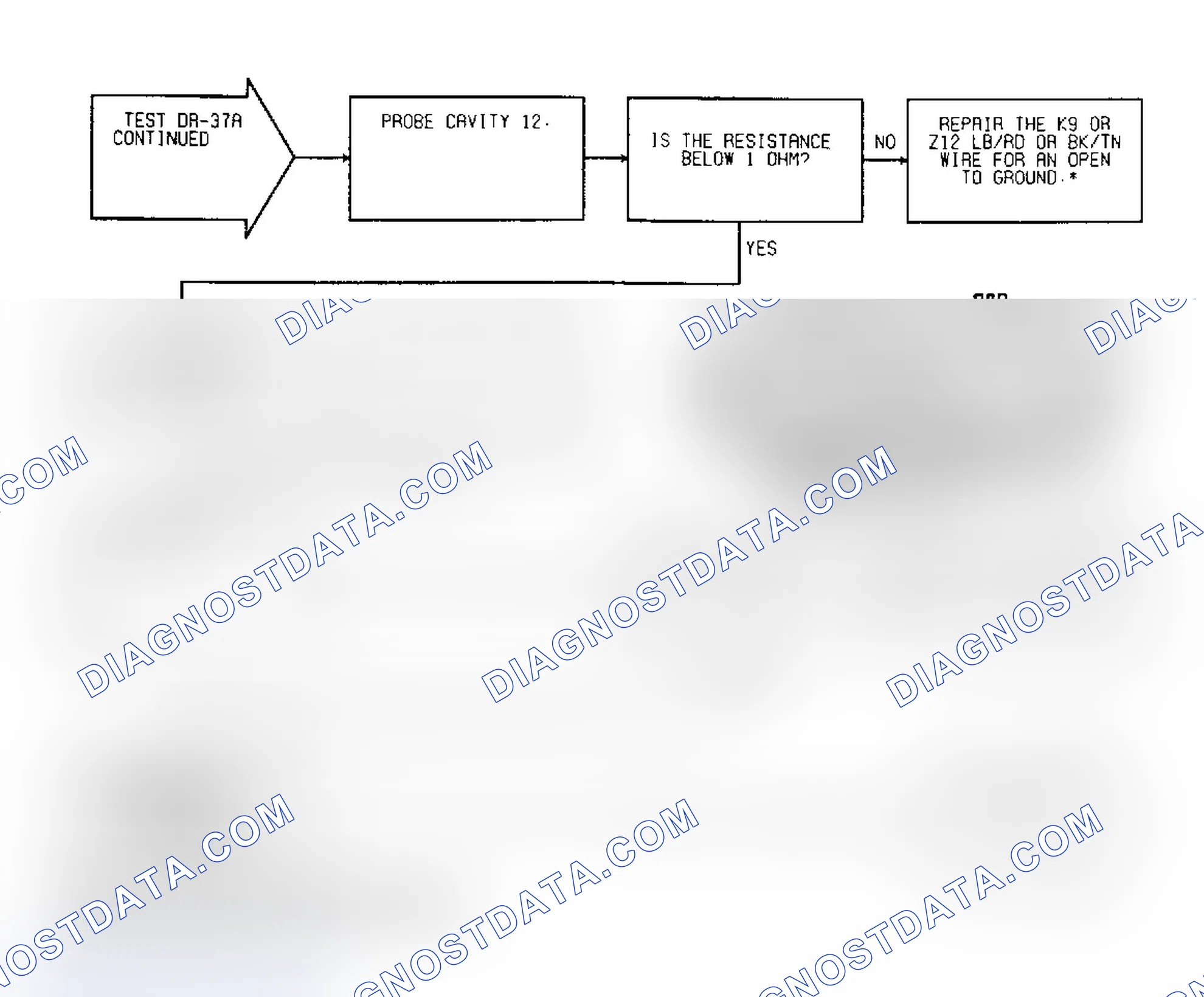 Scheme 171: Test DR-37A: (2 of 2) SBEC Grounds & Power Circuits