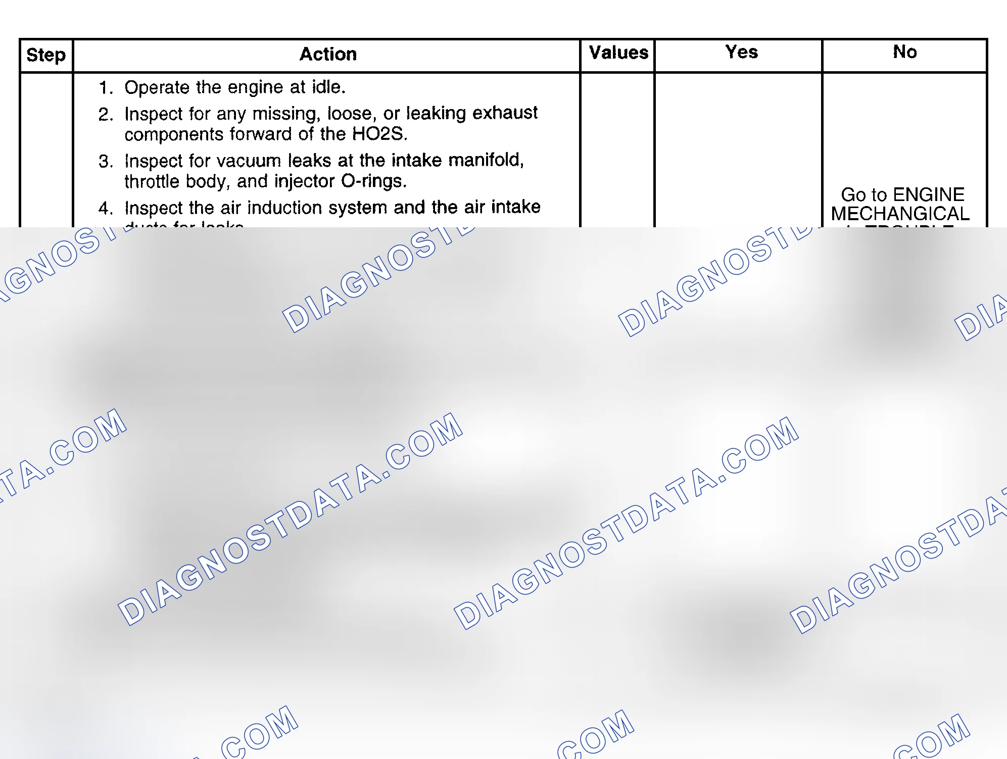 Scheme 401