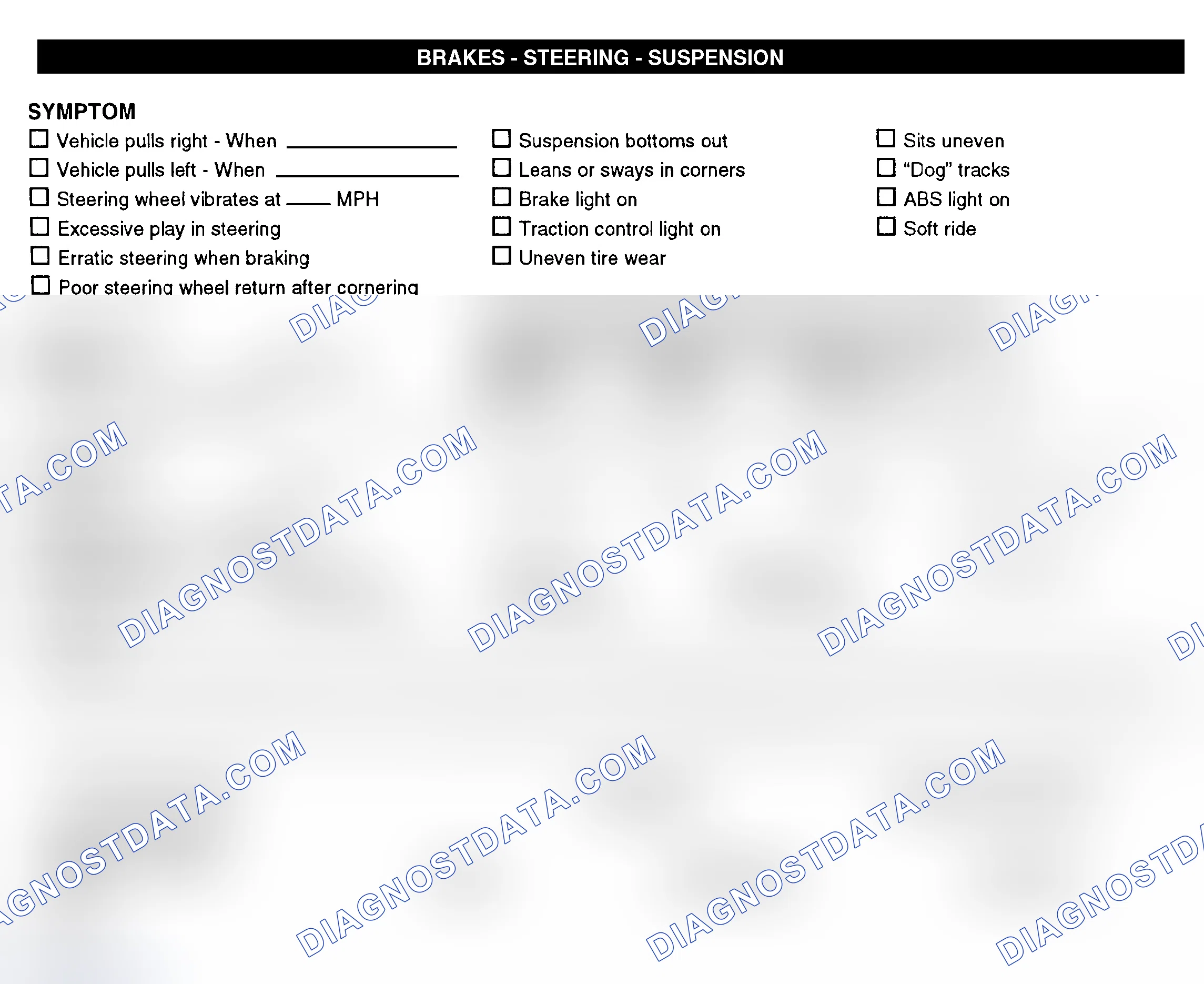 Scheme 7: Brakes, Steering, & Suspension