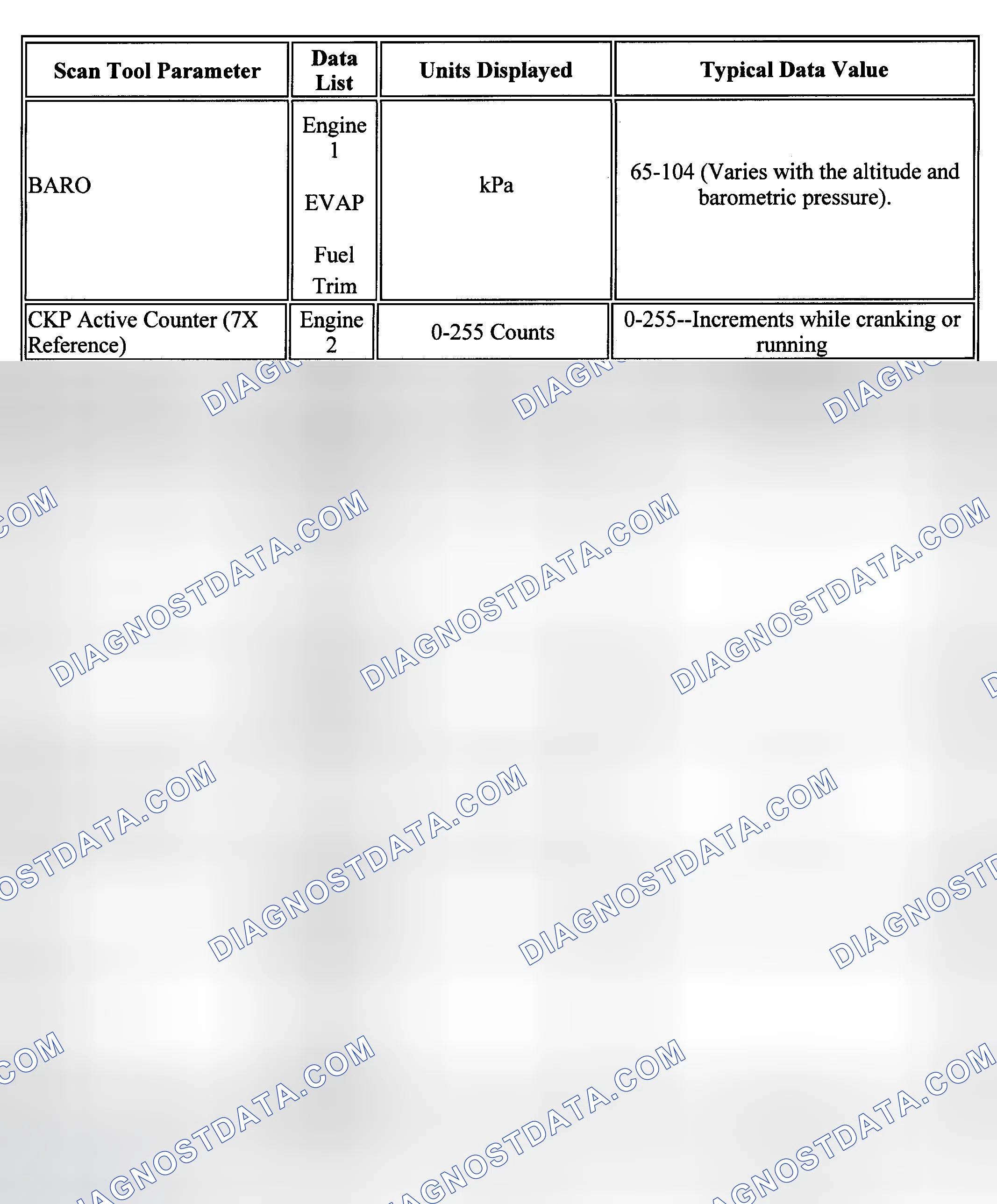 Scheme 68