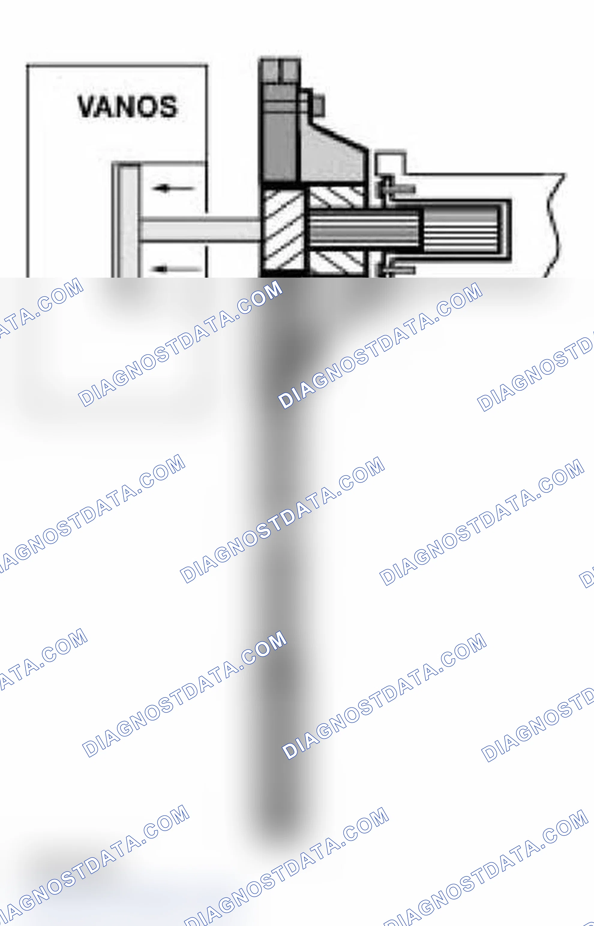 Scheme 475: Dual VANOS Control