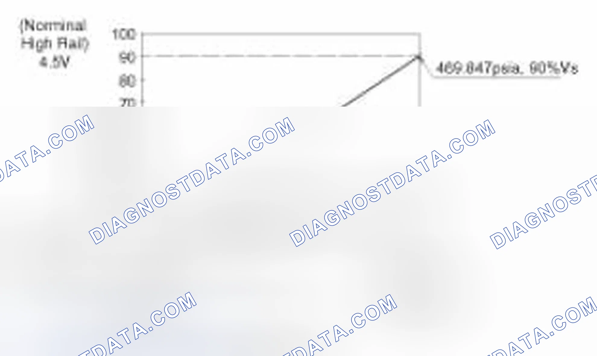 Scheme 272