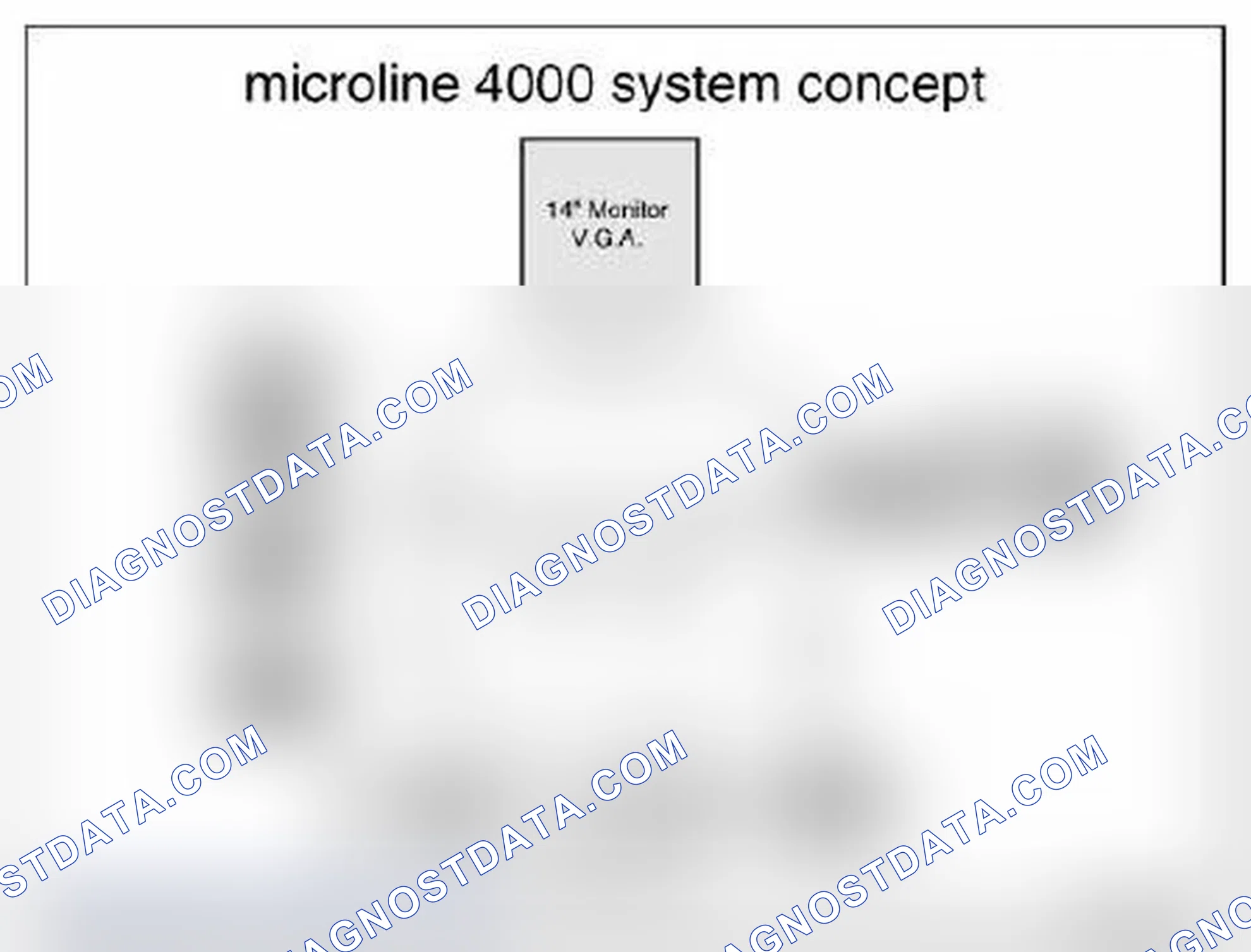 Scheme 107: 3.1 BMW Kinematic Diagnosis System 1, based on the Beissbarth ML4000