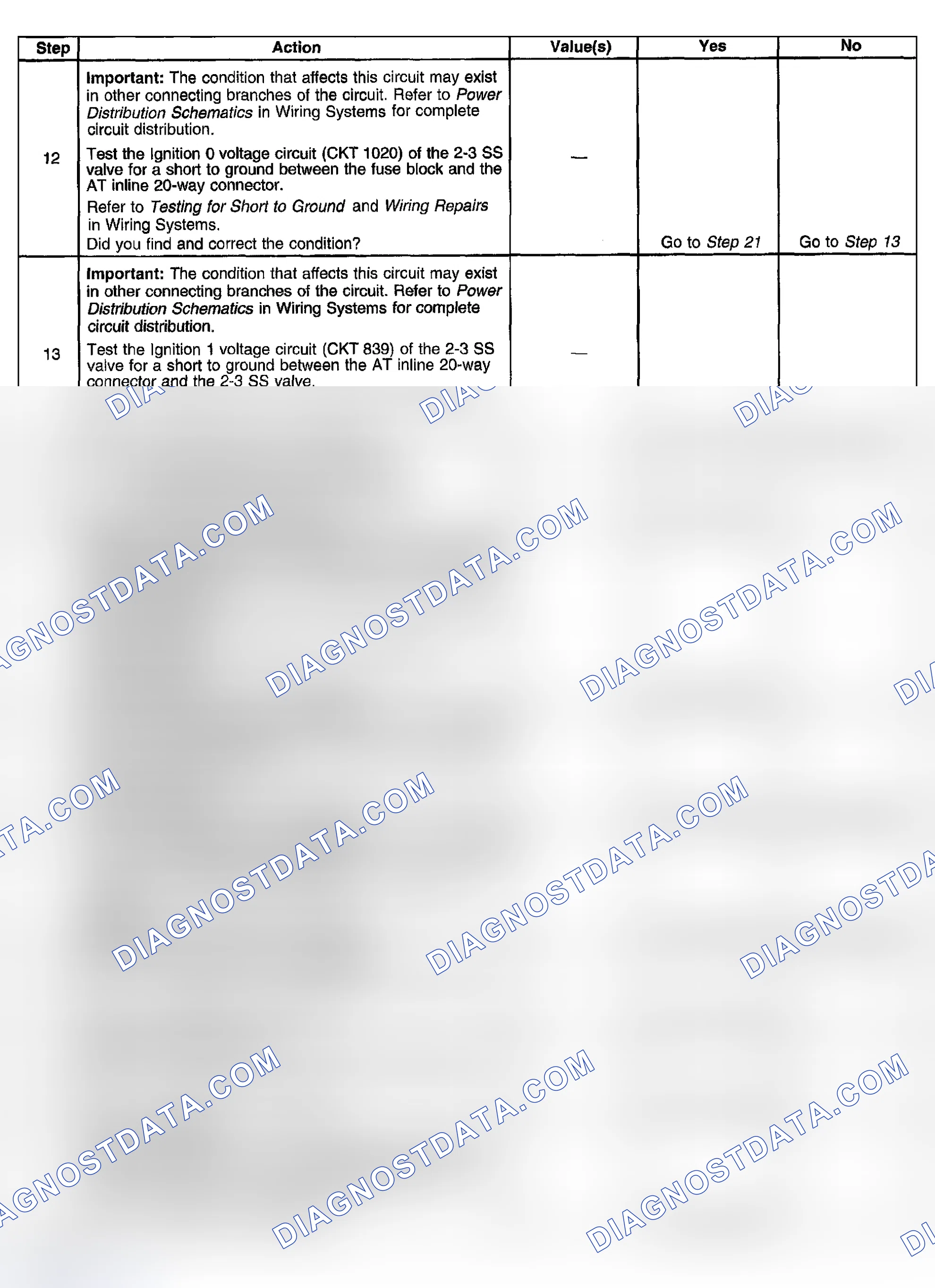 Scheme 851