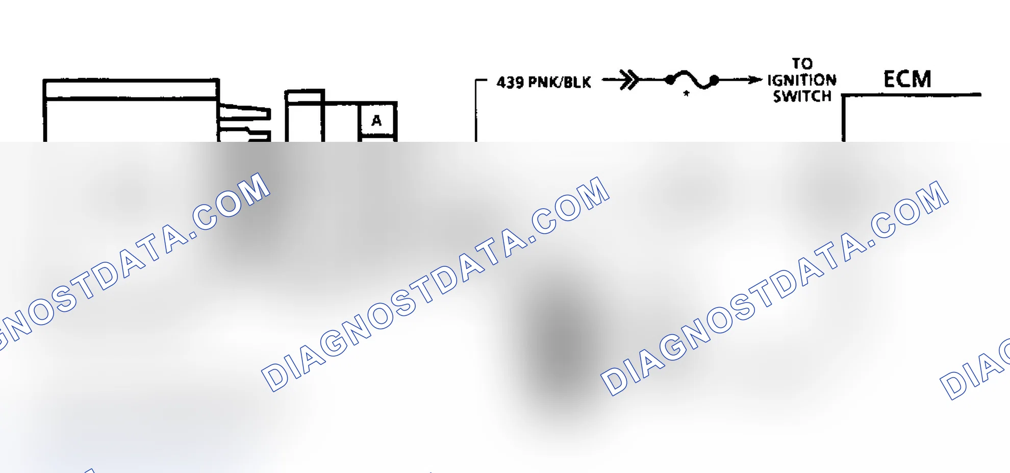 Scheme 167: Diagnostic Aids