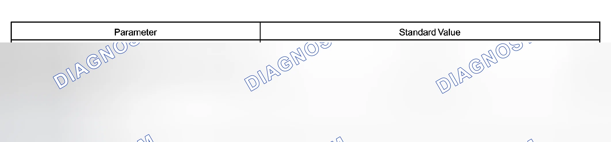 Scheme 10: COMPONENT OPERATING RANGE