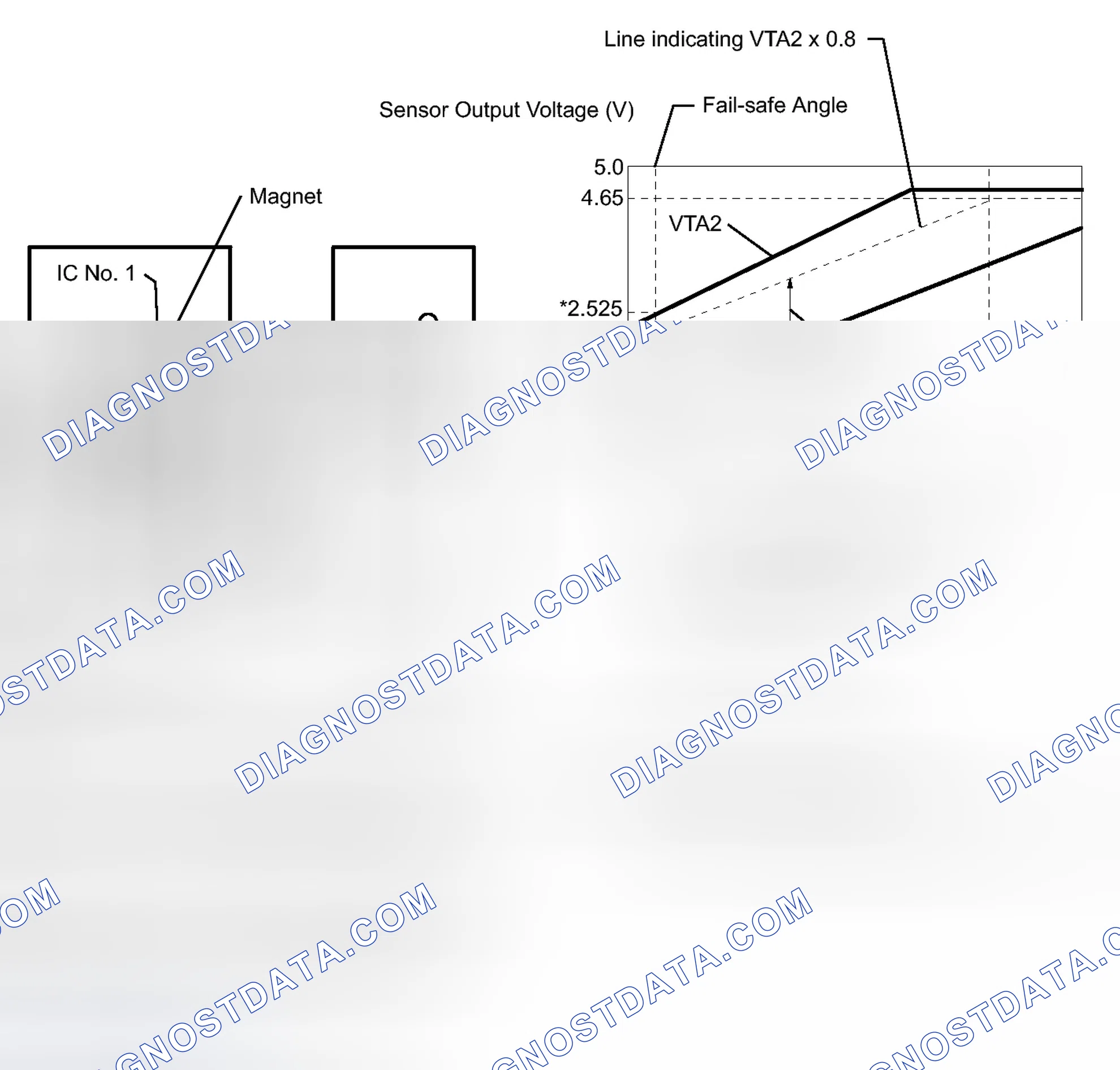 Scheme 147: DESCRIPTION